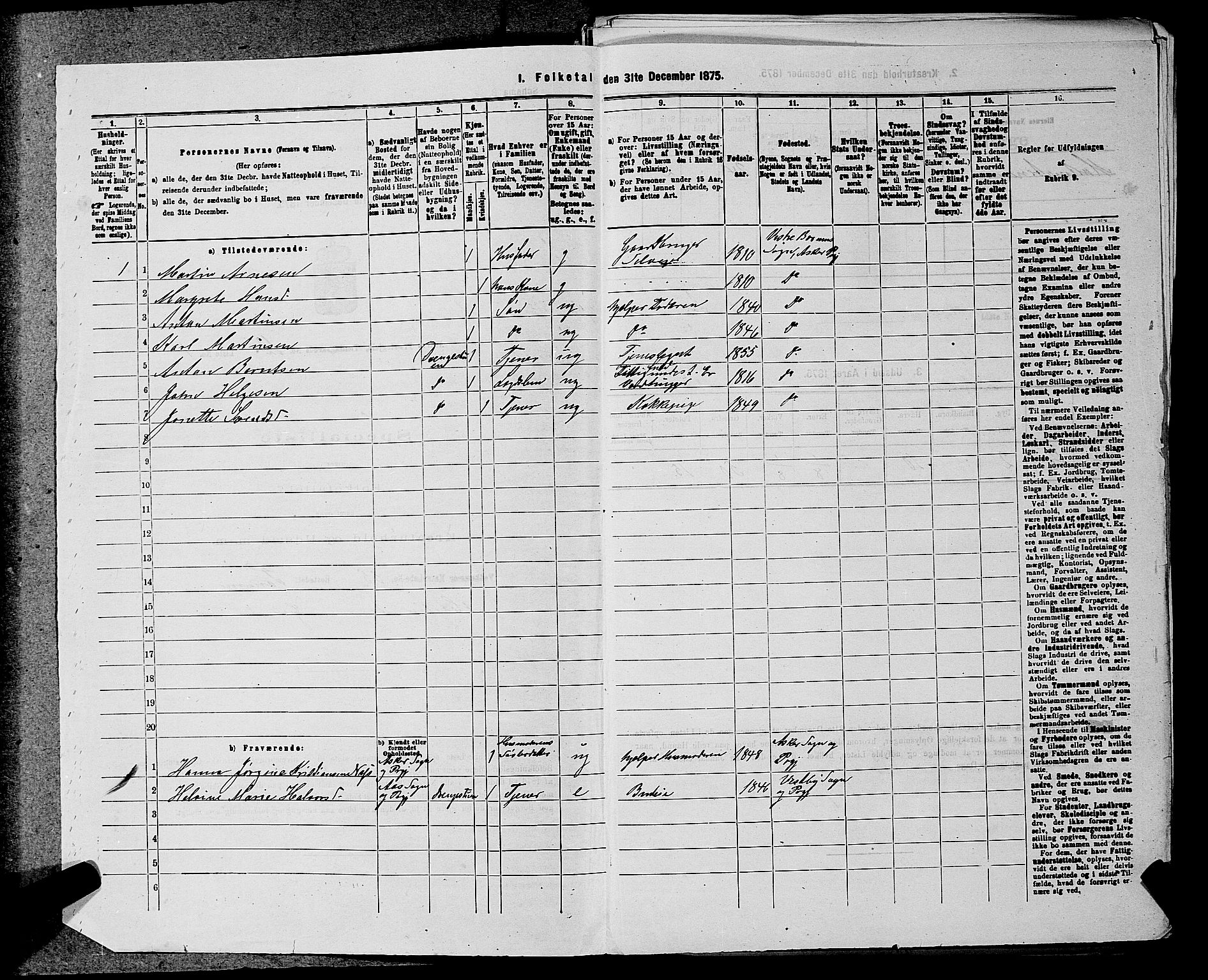 RA, 1875 census for 0220P Asker, 1875, p. 2033