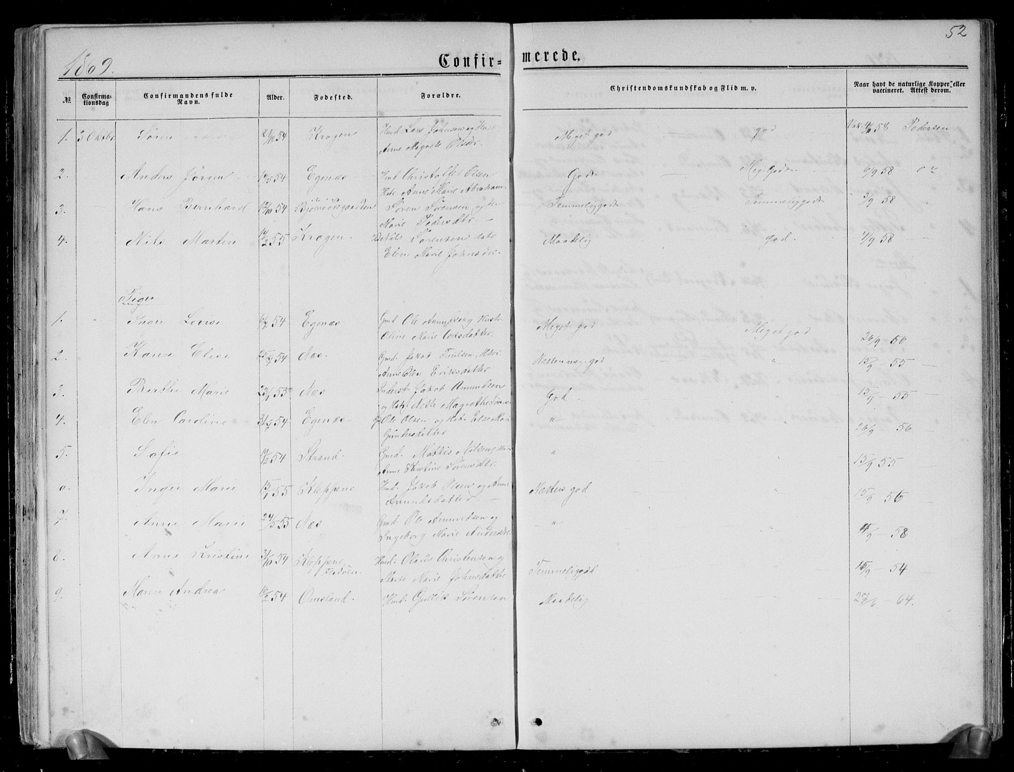 Brunlanes kirkebøker, AV/SAKO-A-342/G/Gc/L0001: Parish register (copy) no. III 1, 1866-1890, p. 52