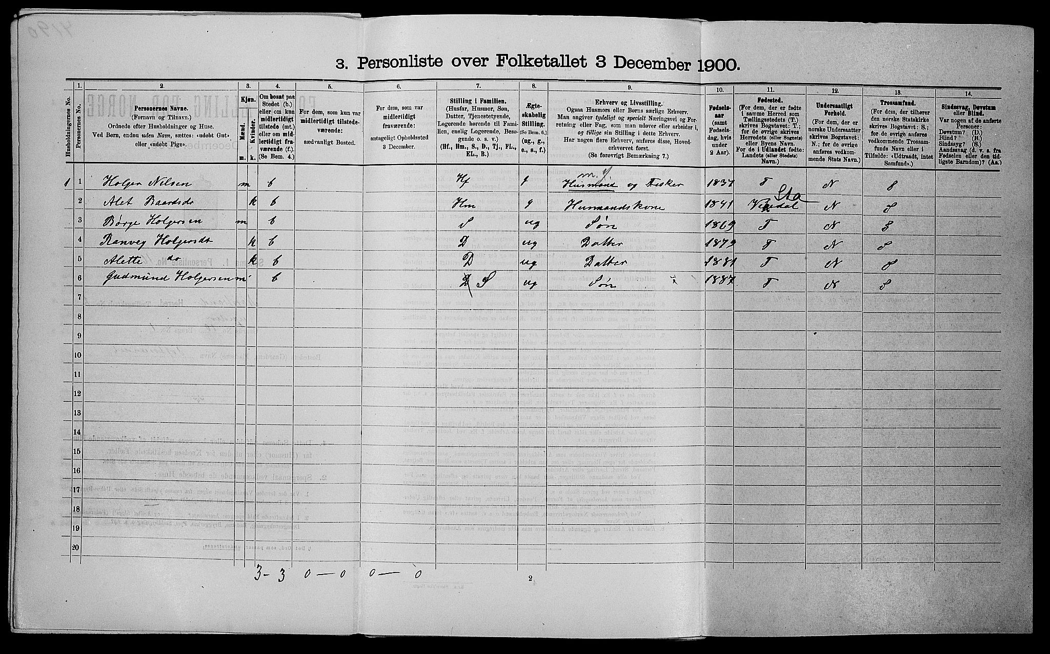 SAST, 1900 census for Nedstrand, 1900, p. 135