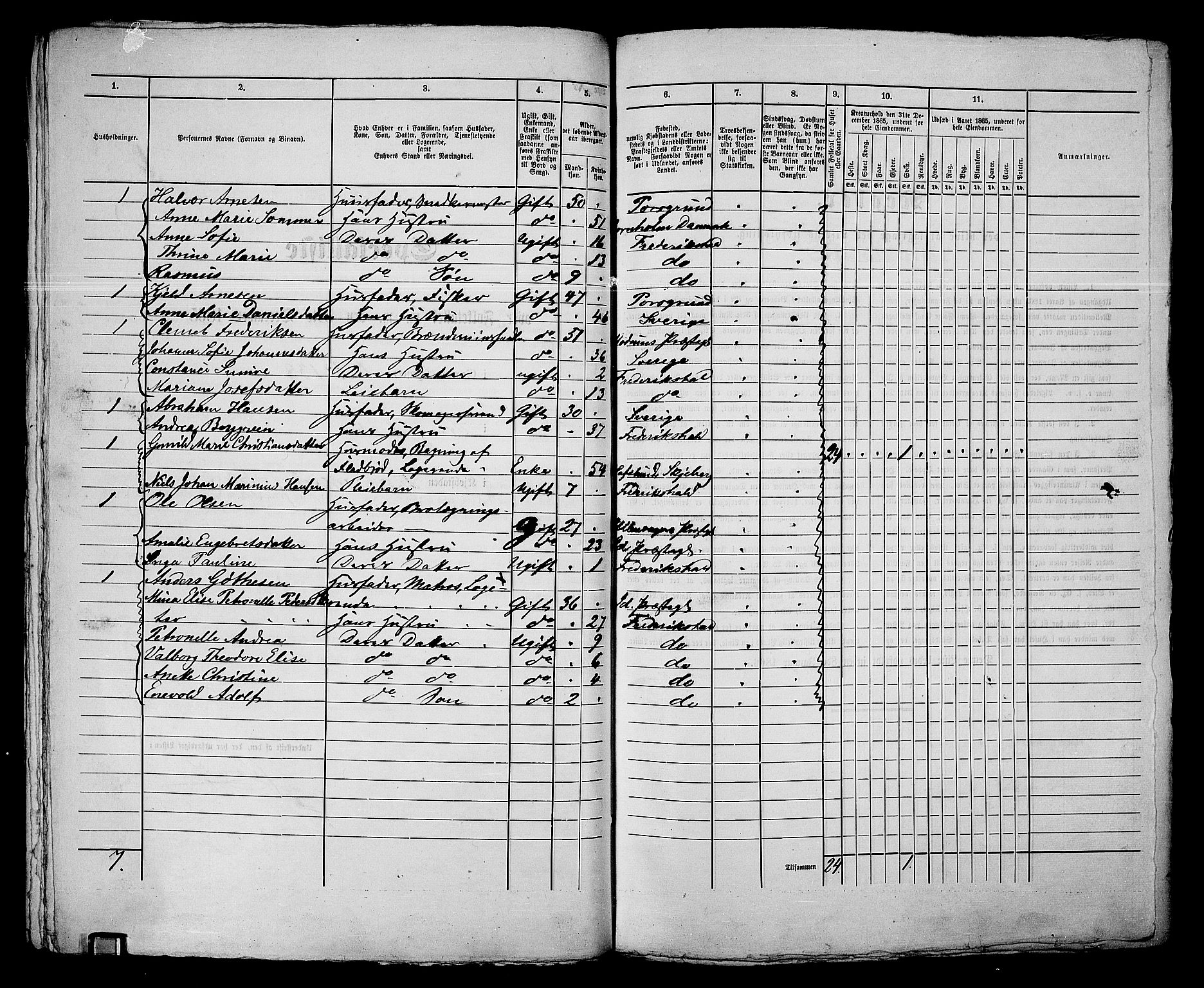 RA, 1865 census for Fredrikshald, 1865, p. 173