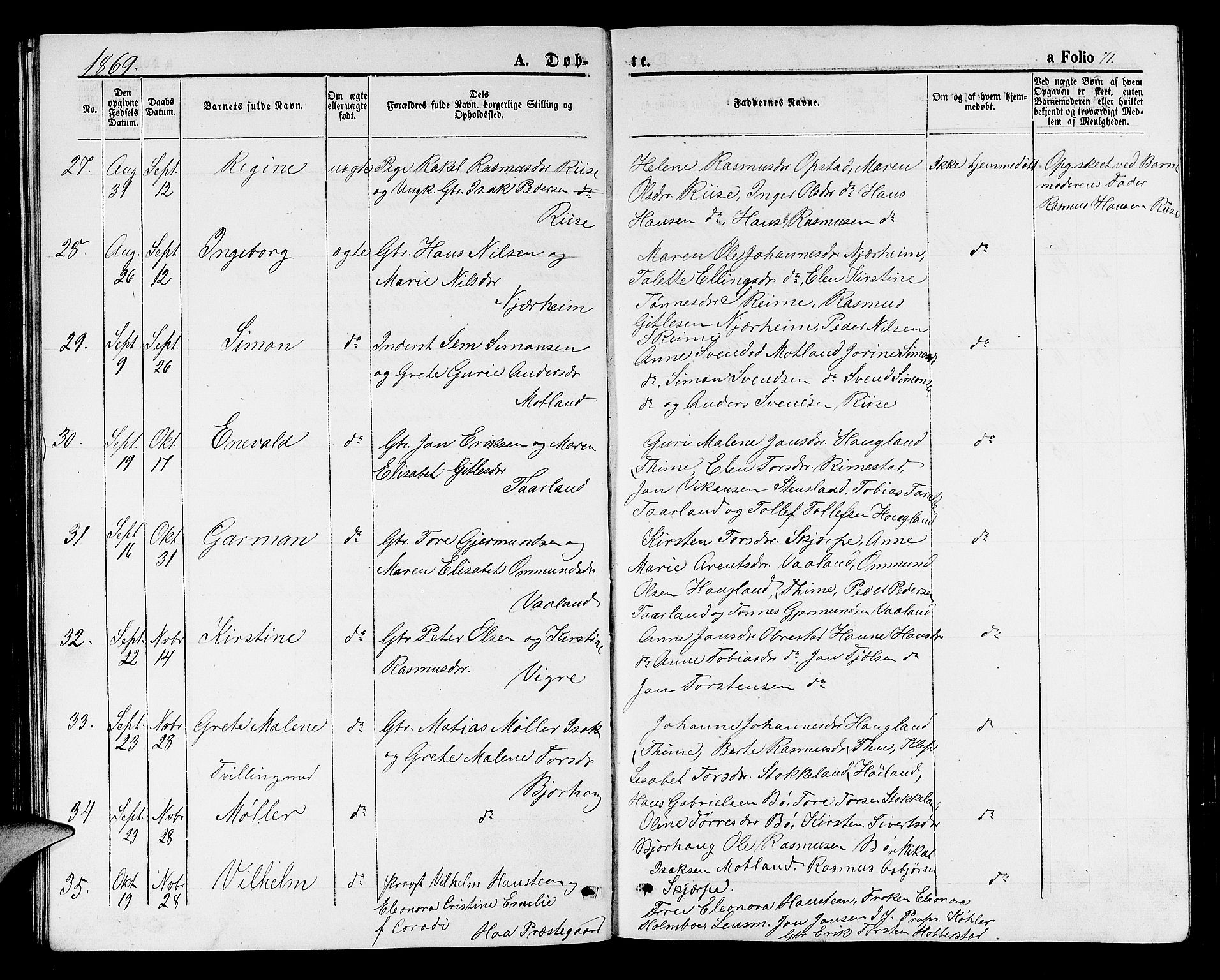 Hå sokneprestkontor, AV/SAST-A-101801/001/30BB/L0001: Parish register (copy) no. B 1, 1854-1883, p. 71