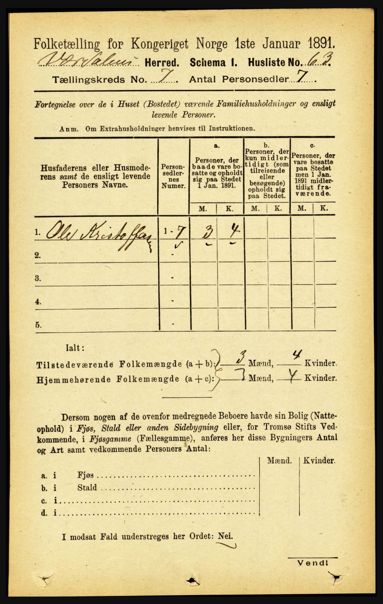 RA, 1891 census for 1721 Verdal, 1891, p. 3977