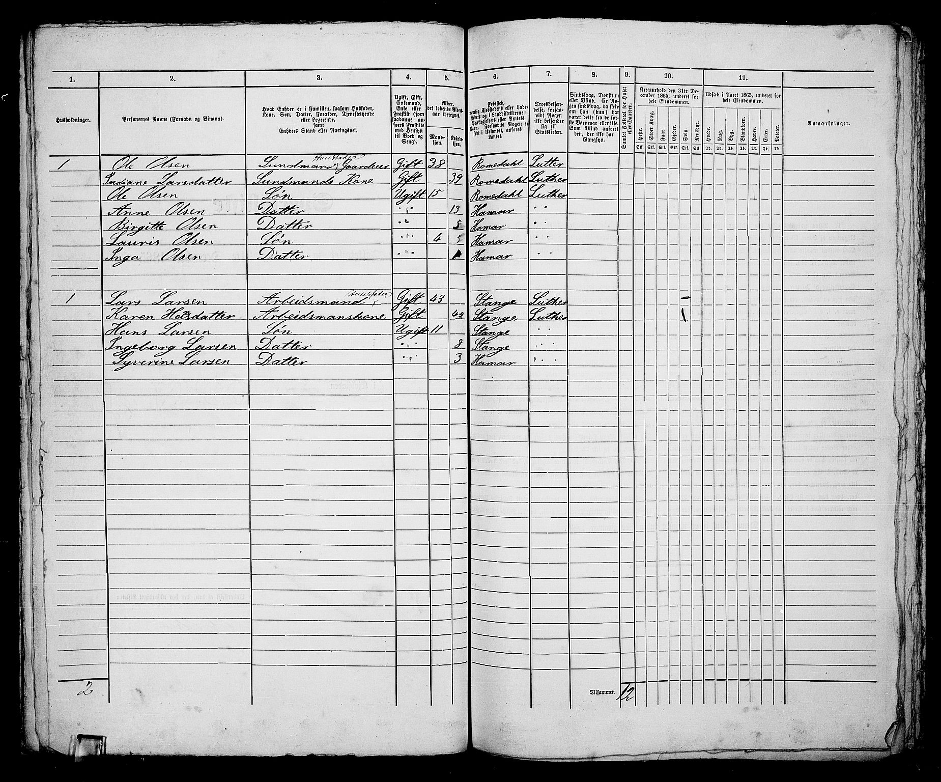 RA, 1865 census for Vang/Hamar, 1865, p. 149