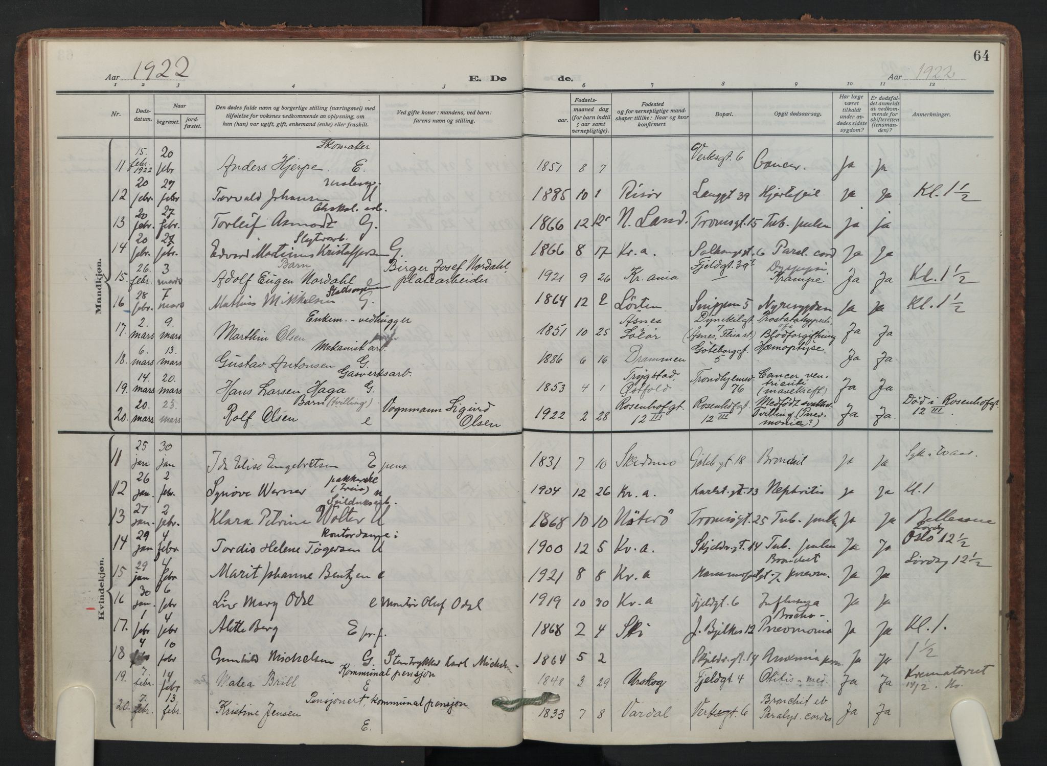 Petrus prestekontor Kirkebøker, AV/SAO-A-10872/F/Fa/L0014: Parish register (official) no. 14, 1916-1937, p. 64