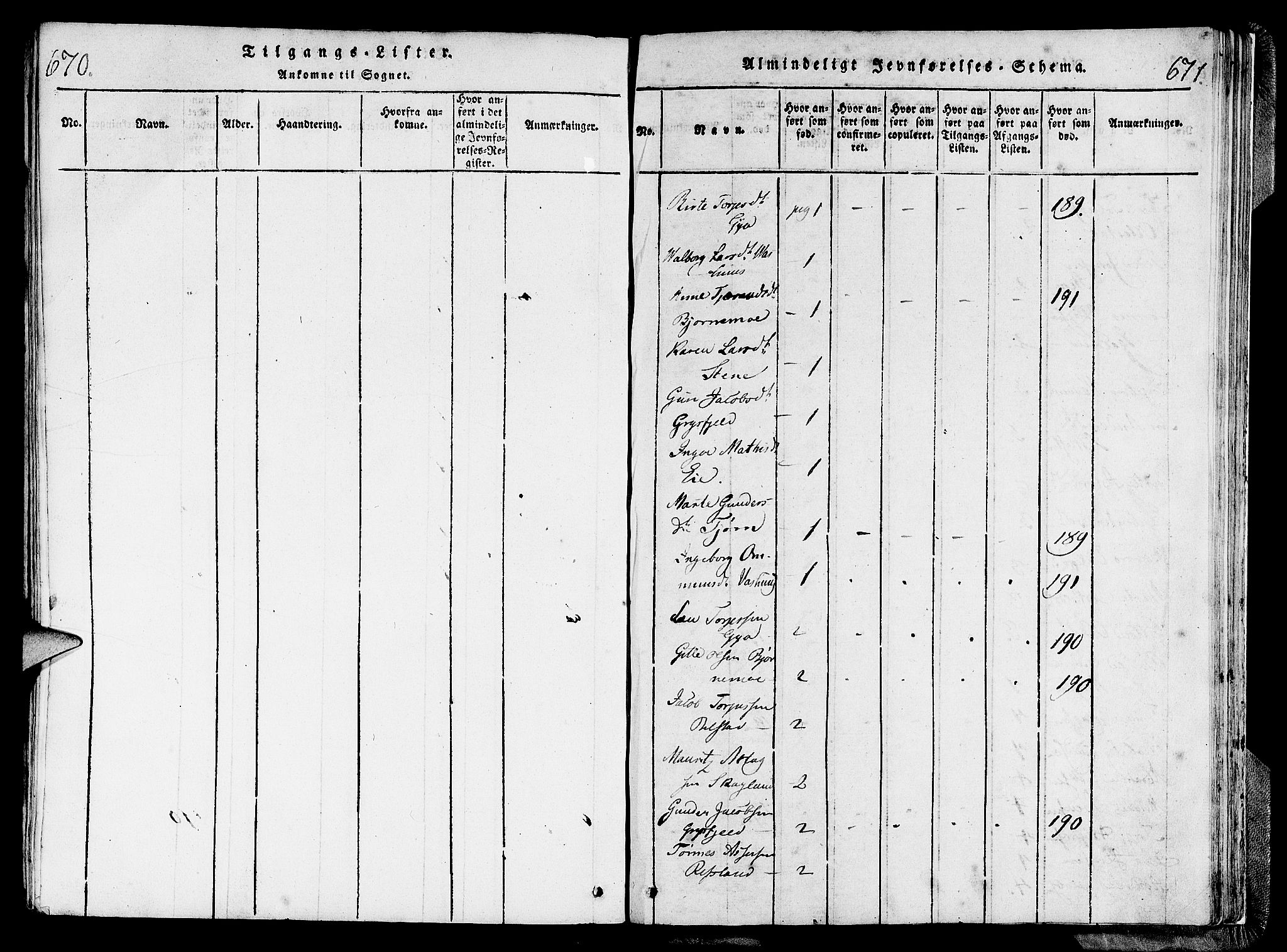 Lund sokneprestkontor, SAST/A-101809/S06/L0006: Parish register (official) no. A 6, 1816-1839, p. 670-671
