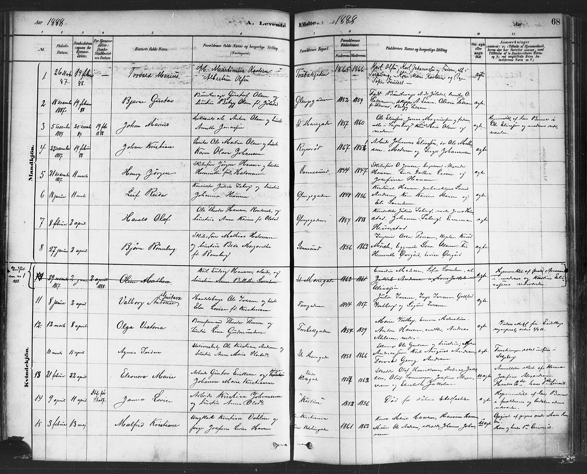 Sarpsborg prestekontor Kirkebøker, AV/SAO-A-2006/F/Fa/L0003: Parish register (official) no. 3, 1878-1891, p. 68