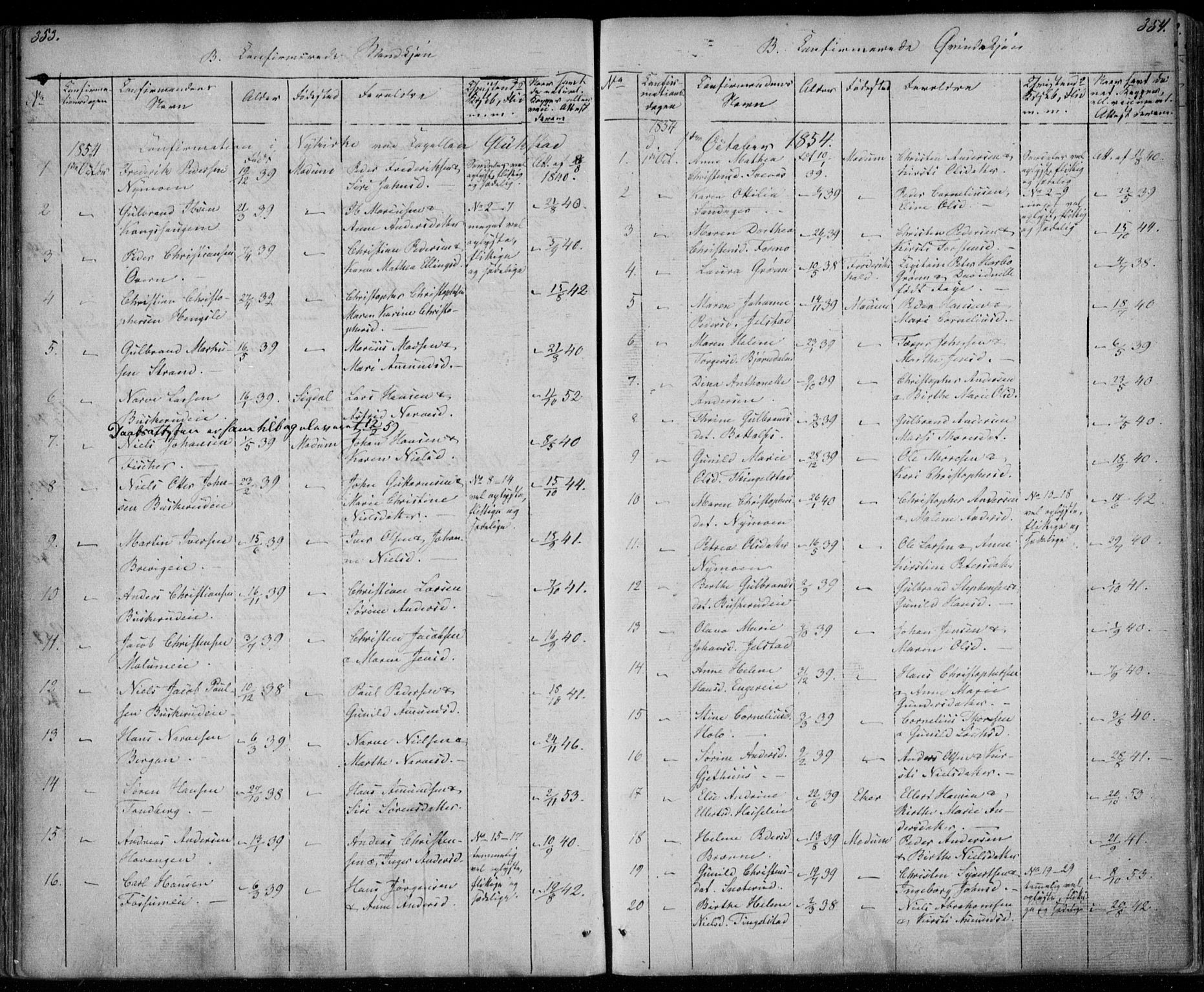 Modum kirkebøker, AV/SAKO-A-234/F/Fa/L0008: Parish register (official) no. 8, 1851-1859, p. 353-354