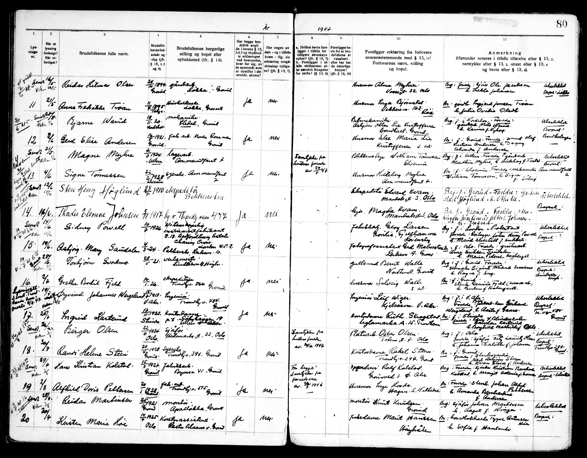Østre Aker prestekontor Kirkebøker, SAO/A-10840/H/Hb/L0001: Banns register no. II 1, 1919-1951, p. 80