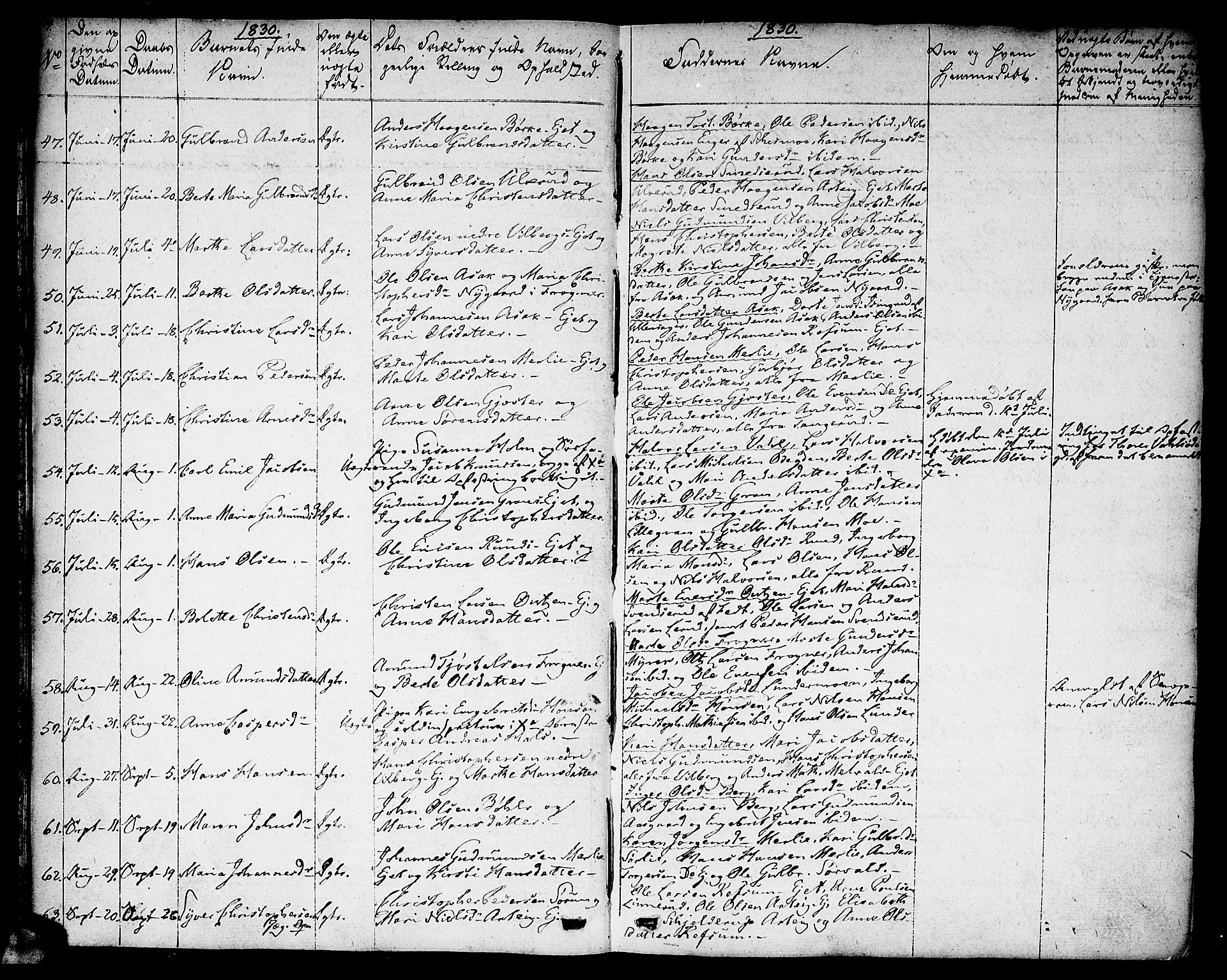 Sørum prestekontor Kirkebøker, SAO/A-10303/F/Fa/L0004: Parish register (official) no. I 4, 1829-1845, p. 4