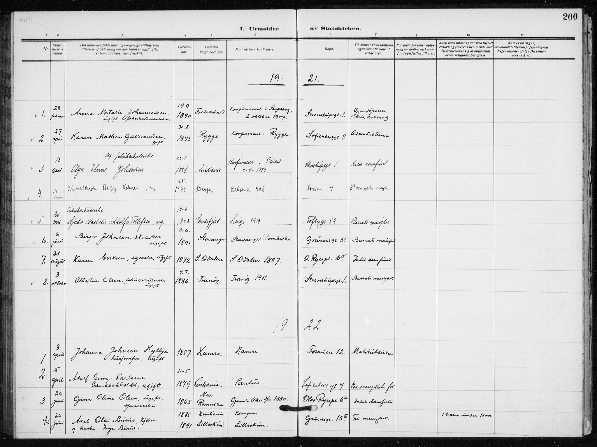 Hauge prestekontor Kirkebøker, AV/SAO-A-10849/F/Fa/L0002: Parish register (official) no. 2, 1917-1938, p. 200