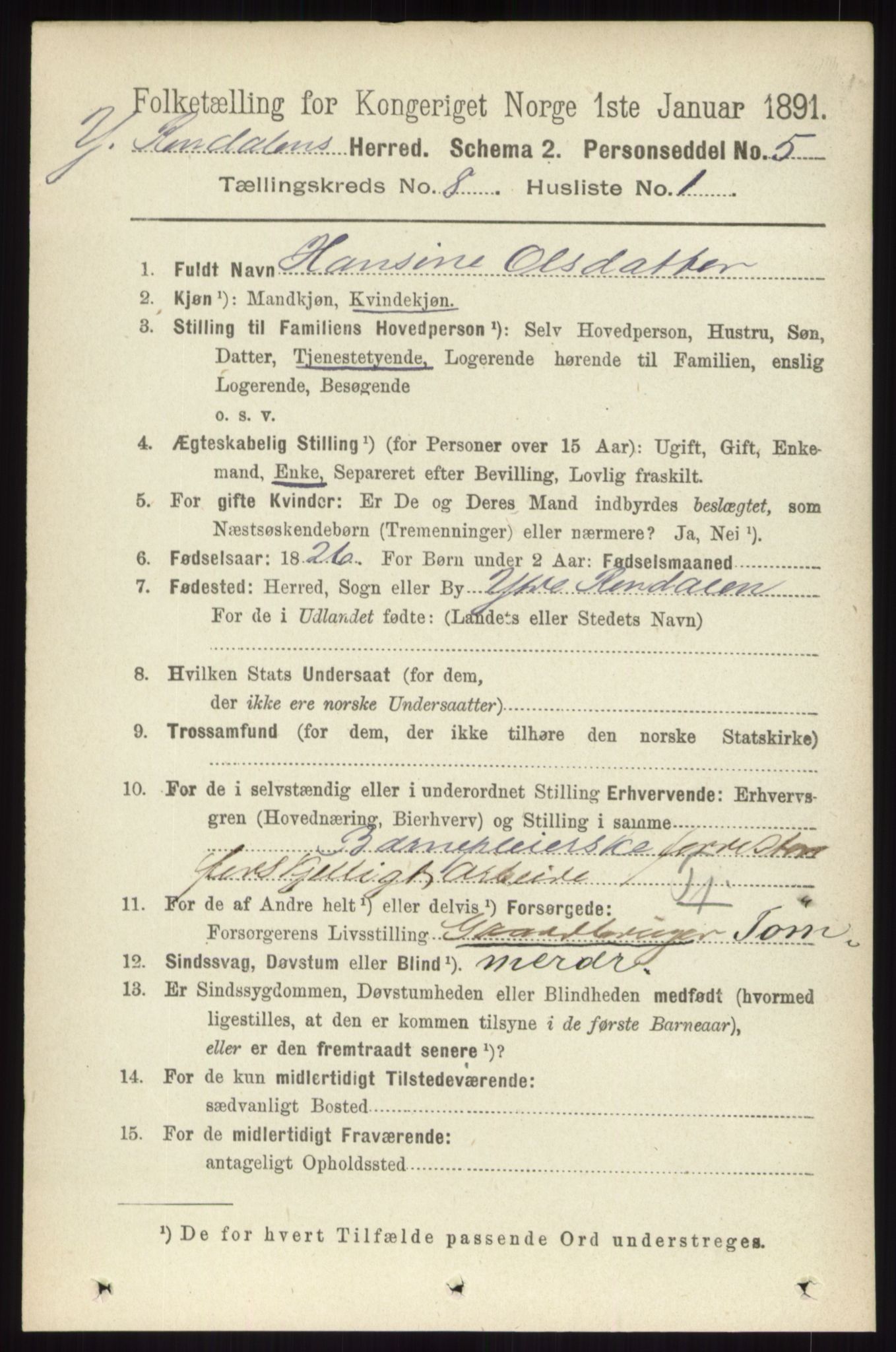 RA, 1891 census for 0432 Ytre Rendal, 1891, p. 2098