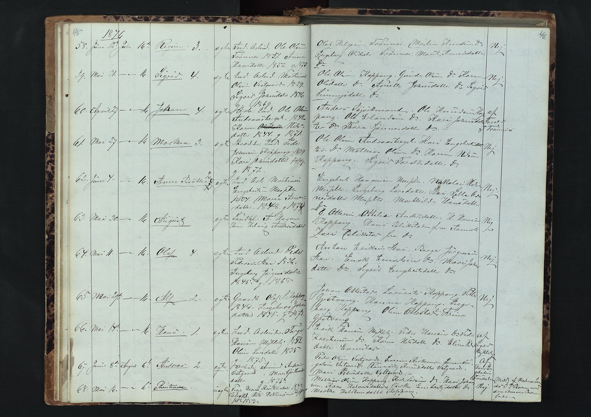 Stor-Elvdal prestekontor, AV/SAH-PREST-052/H/Ha/Hab/L0001: Parish register (copy) no. 1 /1, 1860-1894, p. 45-46