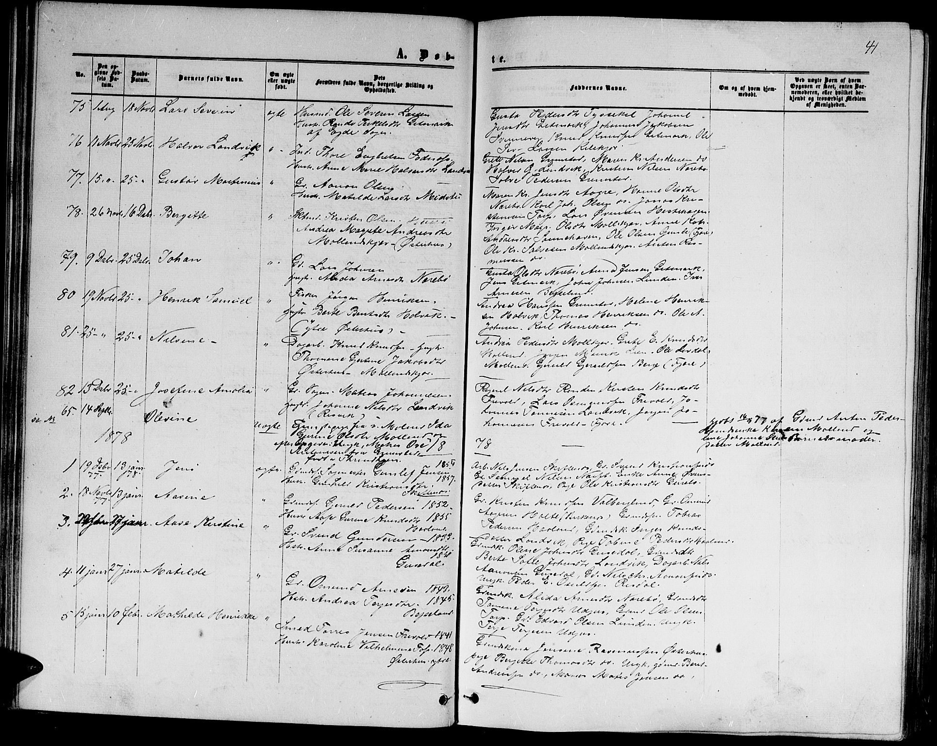 Hommedal sokneprestkontor, SAK/1111-0023/F/Fb/Fbb/L0006: Parish register (copy) no. B 6, 1869-1884, p. 41