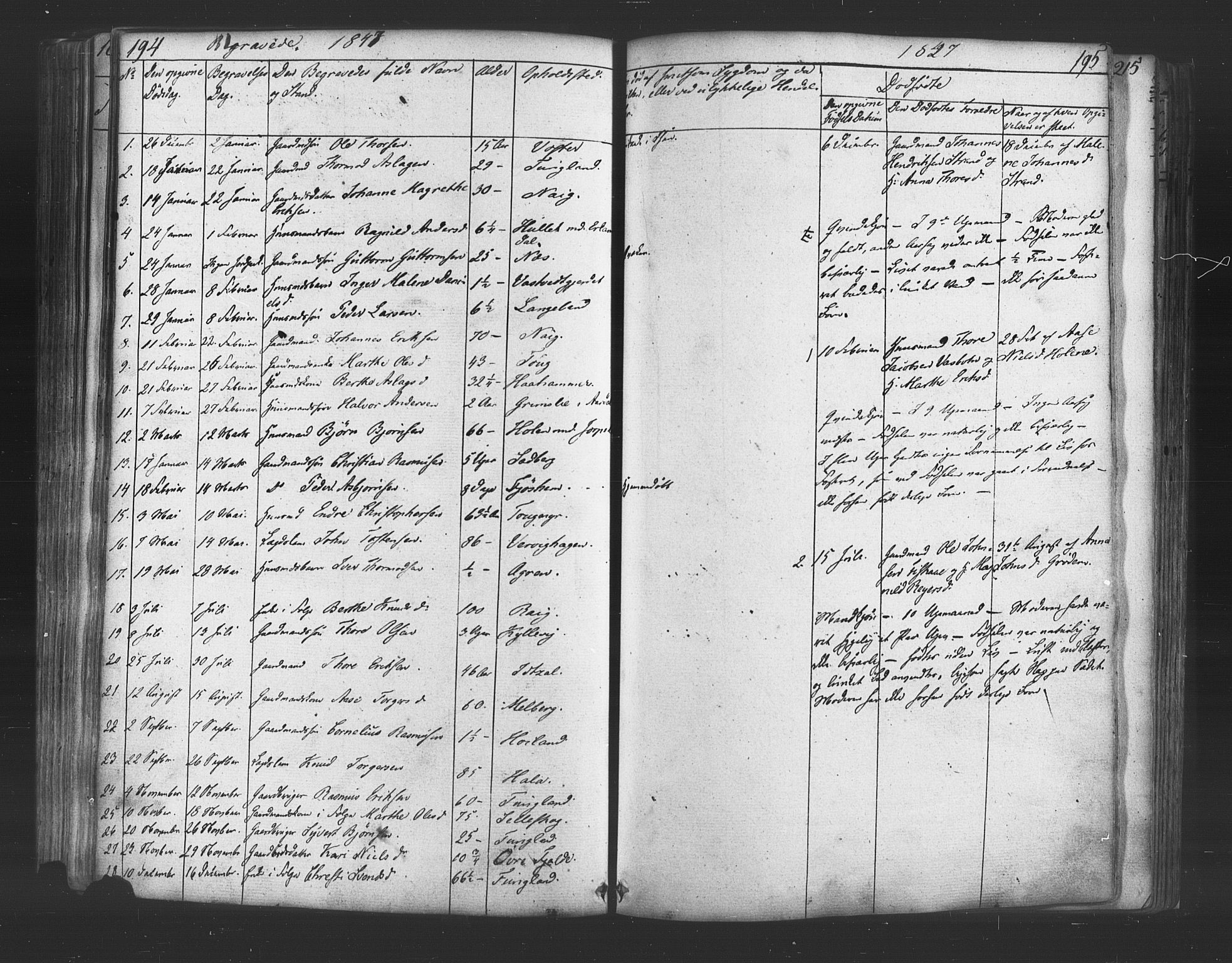 Strand sokneprestkontor, SAST/A-101828/H/Ha/Haa/L0006: Parish register (official) no. A 6, 1834-1854, p. 194-195