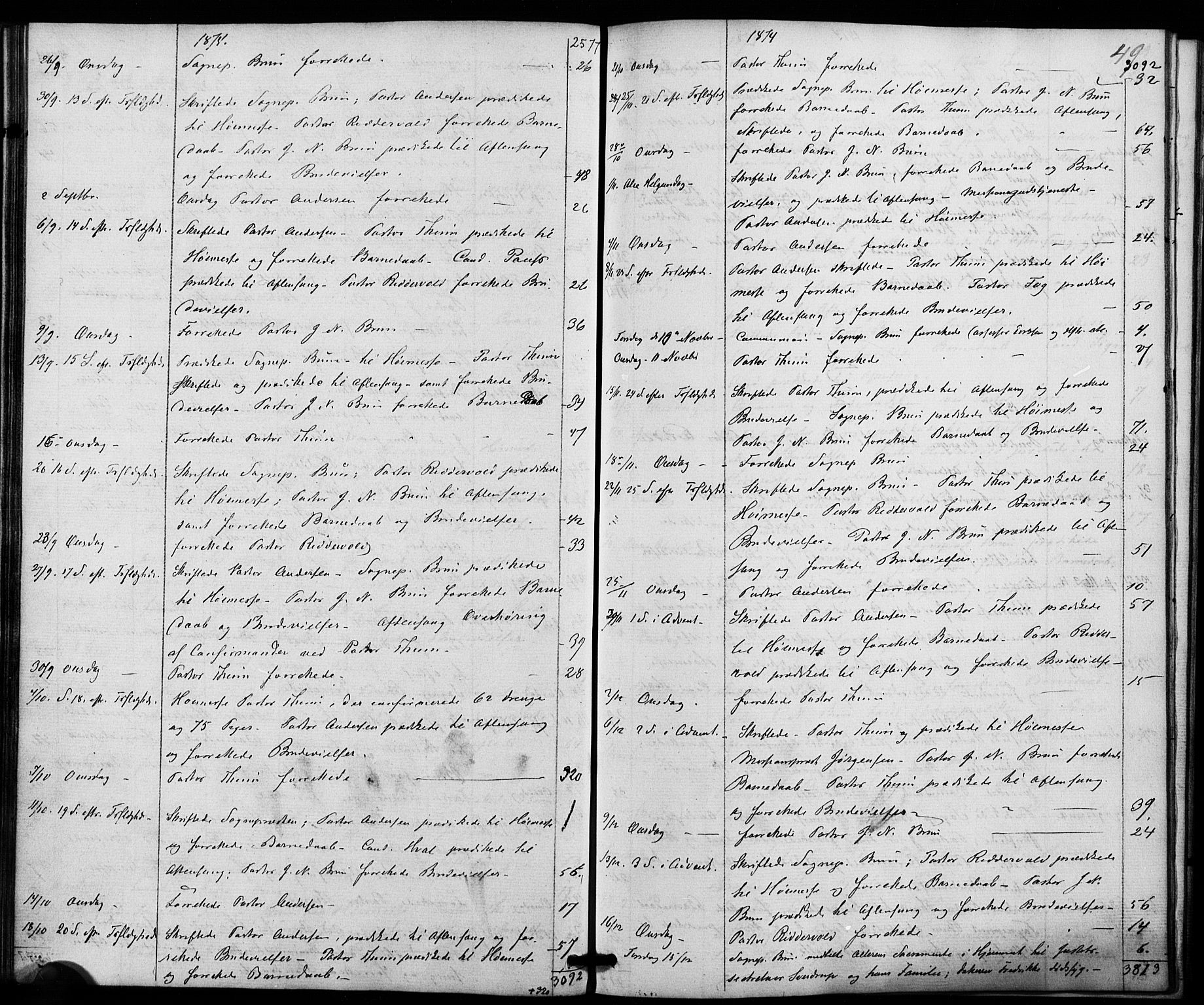 Trefoldighet prestekontor Kirkebøker, AV/SAO-A-10882/I/Ia/L0001: Diary records no. 1, 1858-1877, p. 49