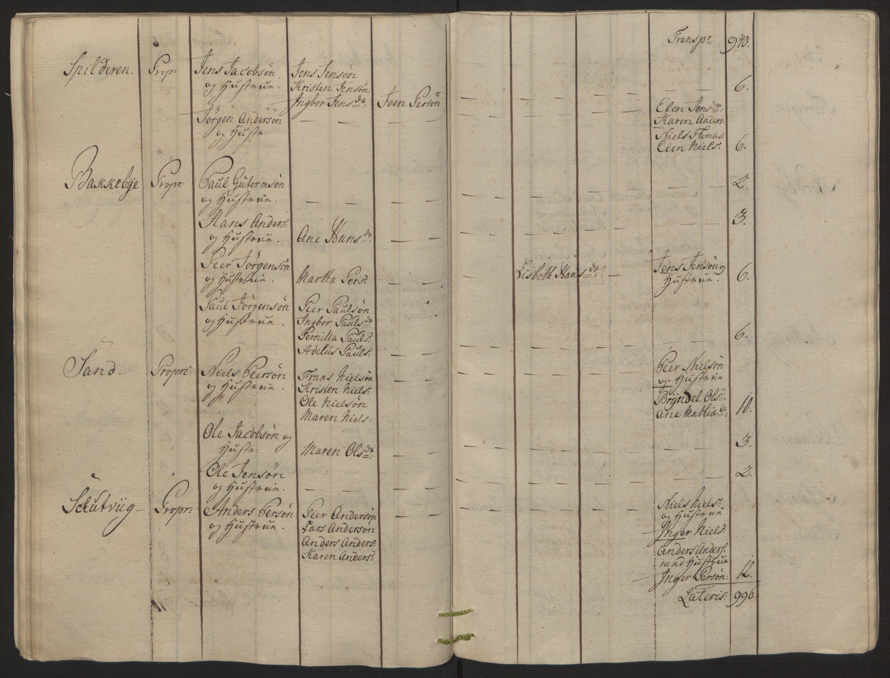Rentekammeret inntil 1814, Reviderte regnskaper, Fogderegnskap, RA/EA-4092/R68/L4845: Ekstraskatten Senja og Troms, 1762-1765, p. 163
