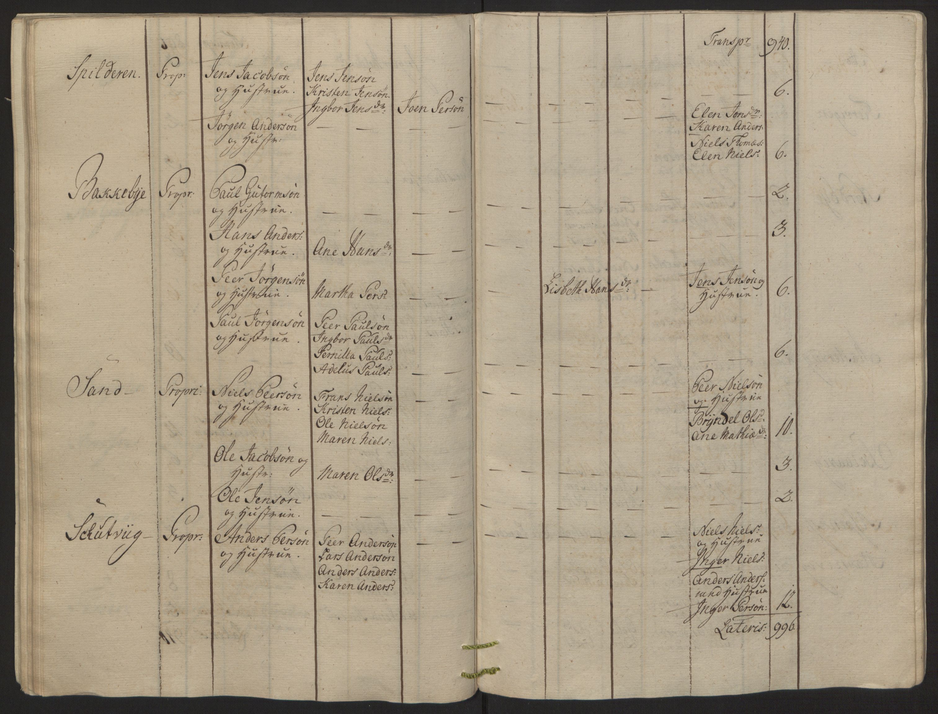 Rentekammeret inntil 1814, Reviderte regnskaper, Fogderegnskap, AV/RA-EA-4092/R68/L4845: Ekstraskatten Senja og Troms, 1762-1765, p. 163