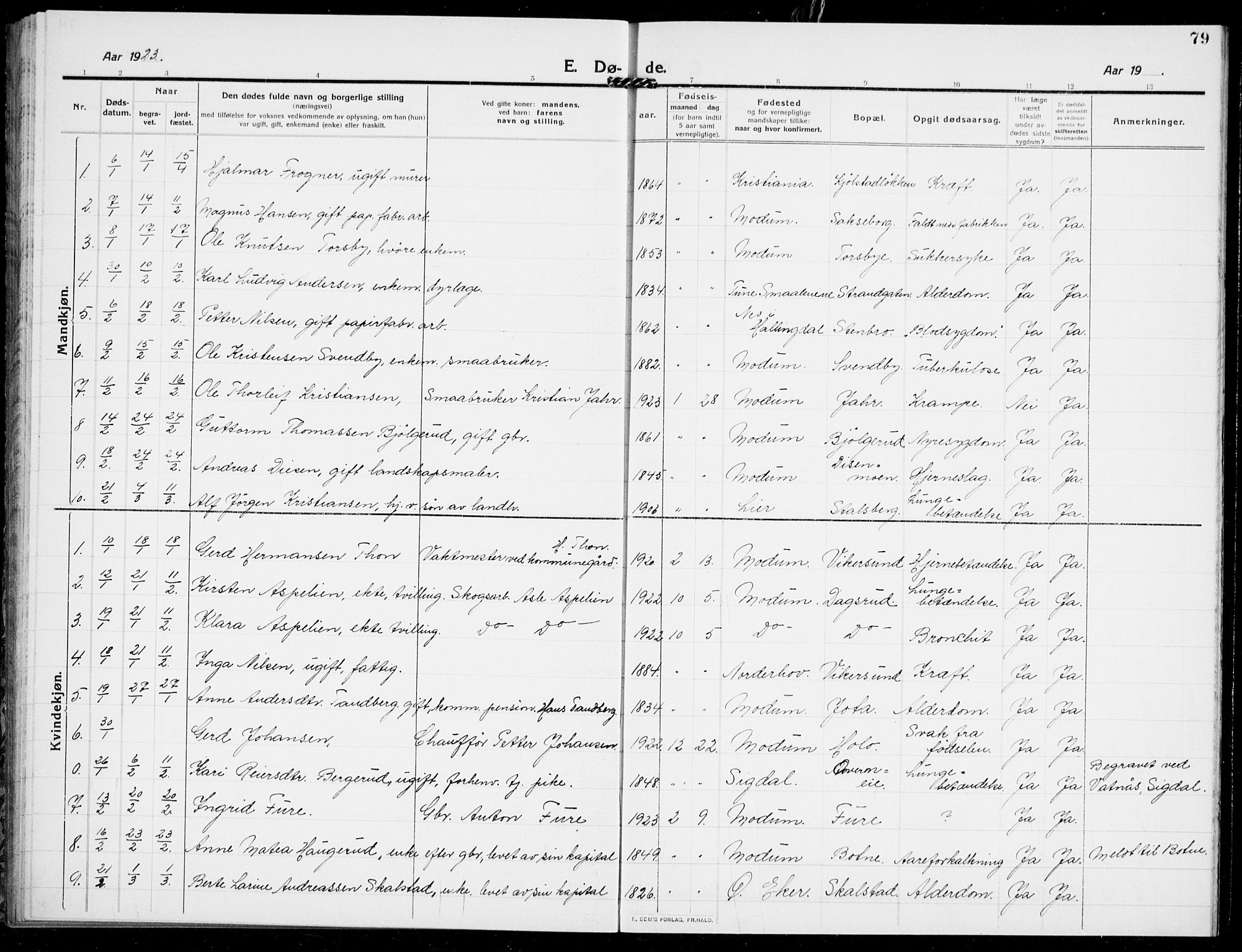 Modum kirkebøker, AV/SAKO-A-234/G/Ga/L0011: Parish register (copy) no. I 11, 1910-1925, p. 79