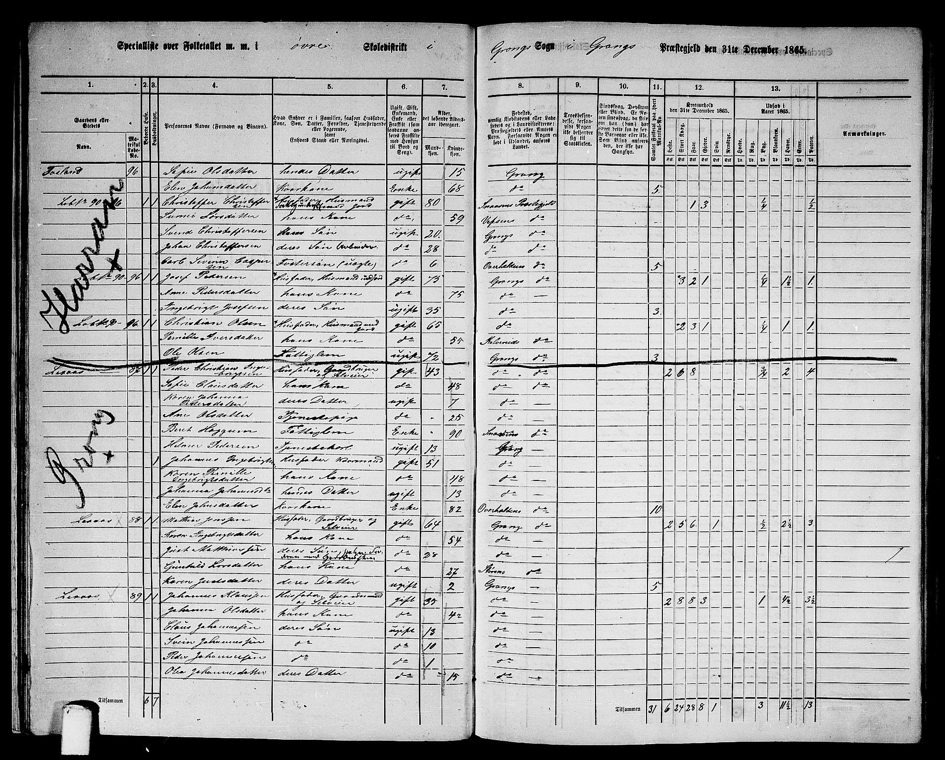 RA, 1865 census for Grong, 1865, p. 26