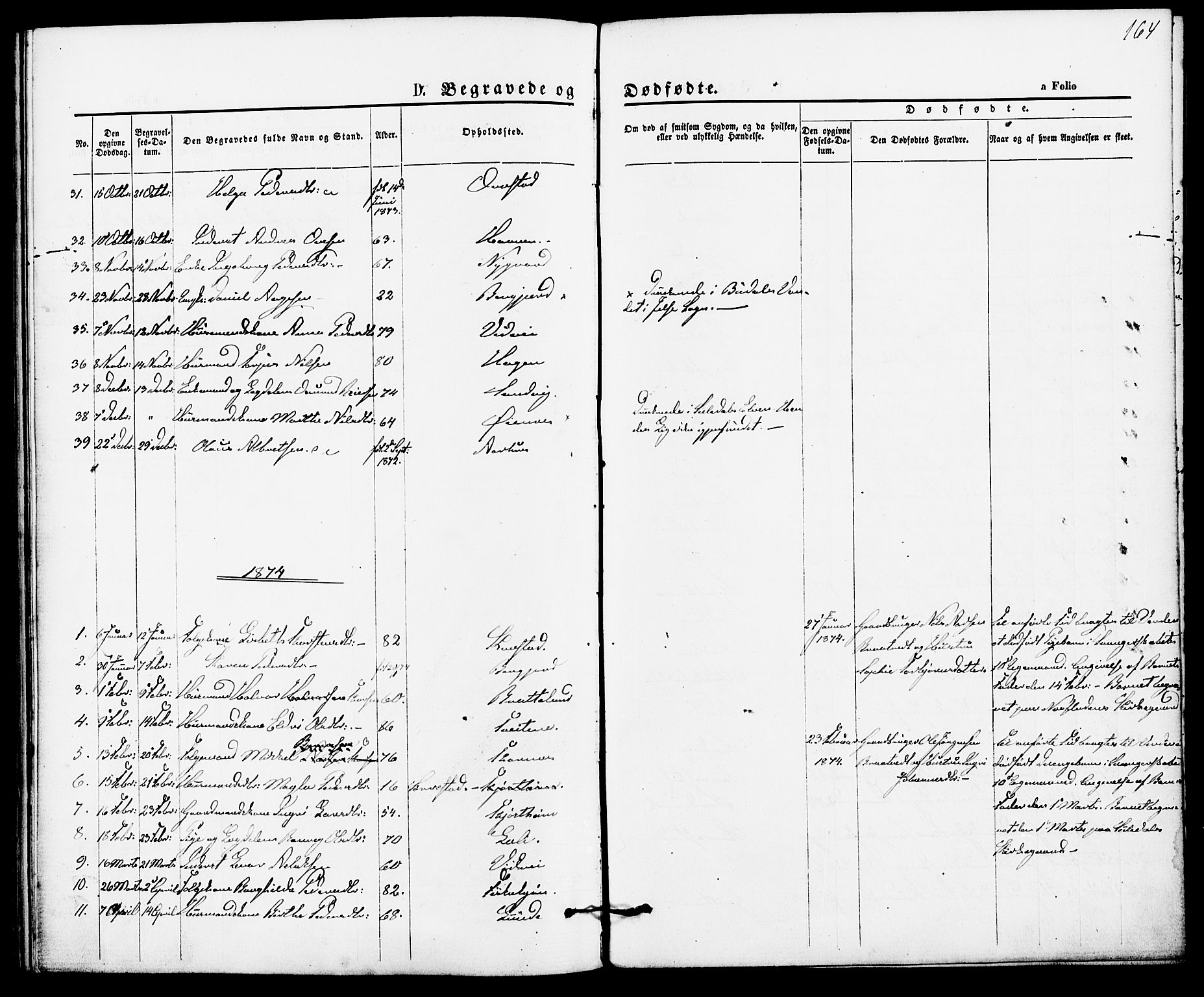 Suldal sokneprestkontor, AV/SAST-A-101845/01/IV/L0010: Parish register (official) no. A 10, 1869-1878, p. 164