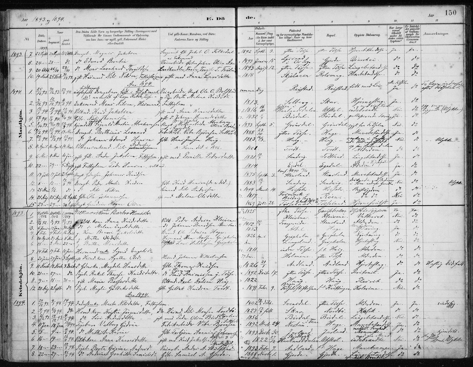 Samnanger Sokneprestembete, AV/SAB-A-77501/H/Haa: Parish register (official) no. A 1, 1885-1901, p. 150