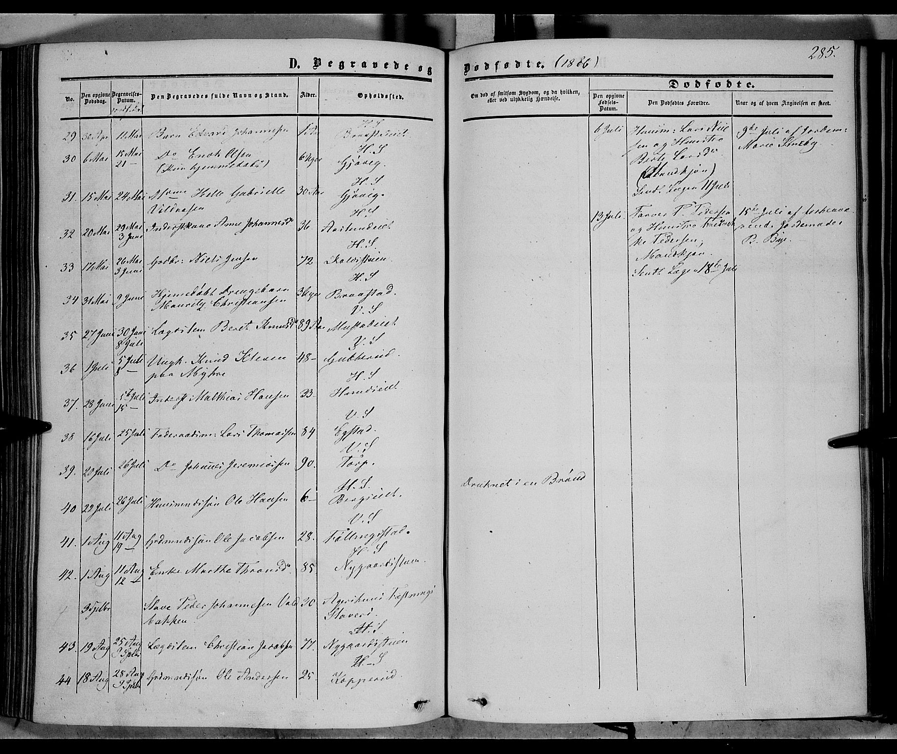 Vardal prestekontor, AV/SAH-PREST-100/H/Ha/Haa/L0006: Parish register (official) no. 6, 1854-1866, p. 285