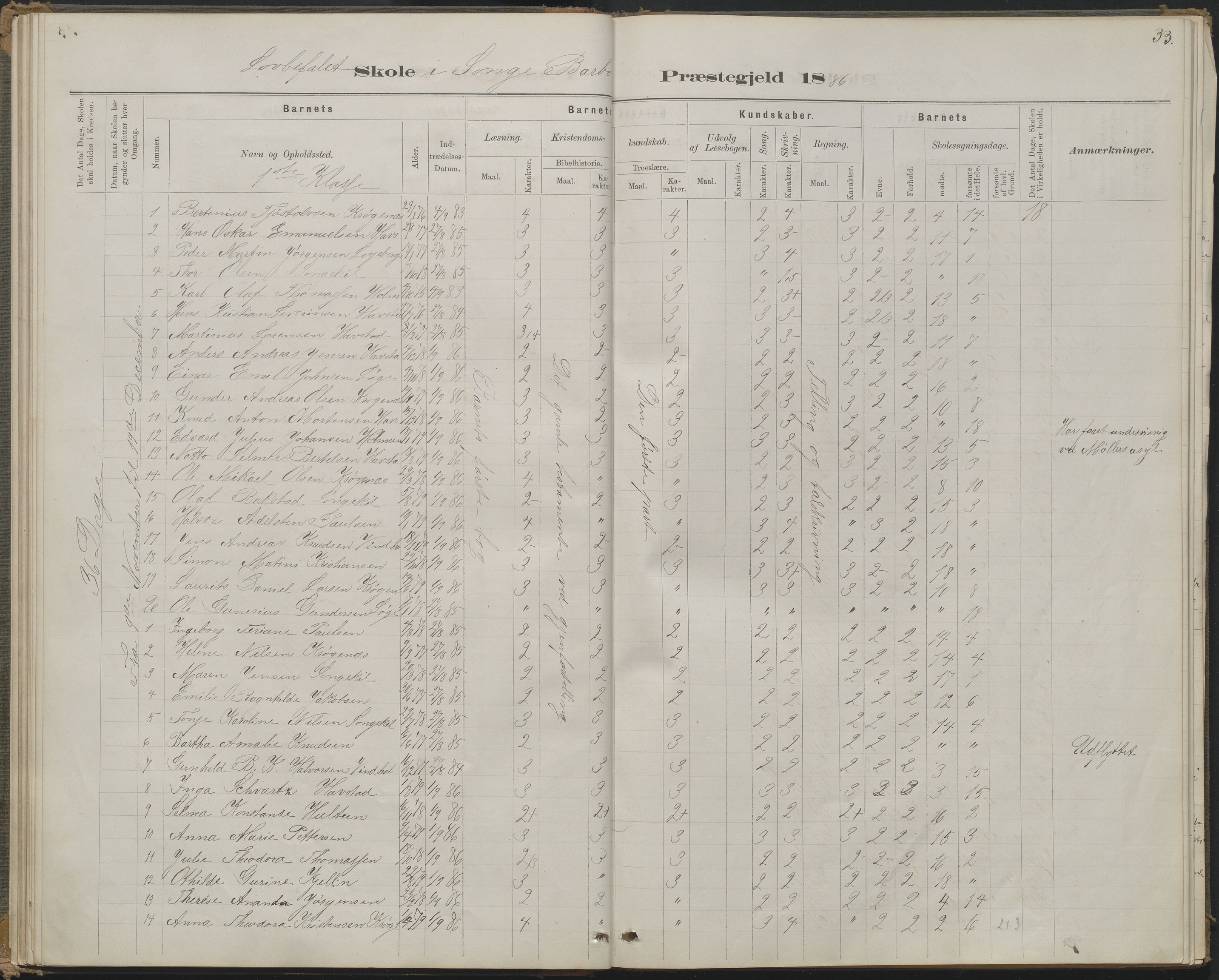 Arendal kommune, Katalog I, AAKS/KA0906-PK-I/07/L0368: Karakterprotokol lærerens skole, 1880-1893, p. 33