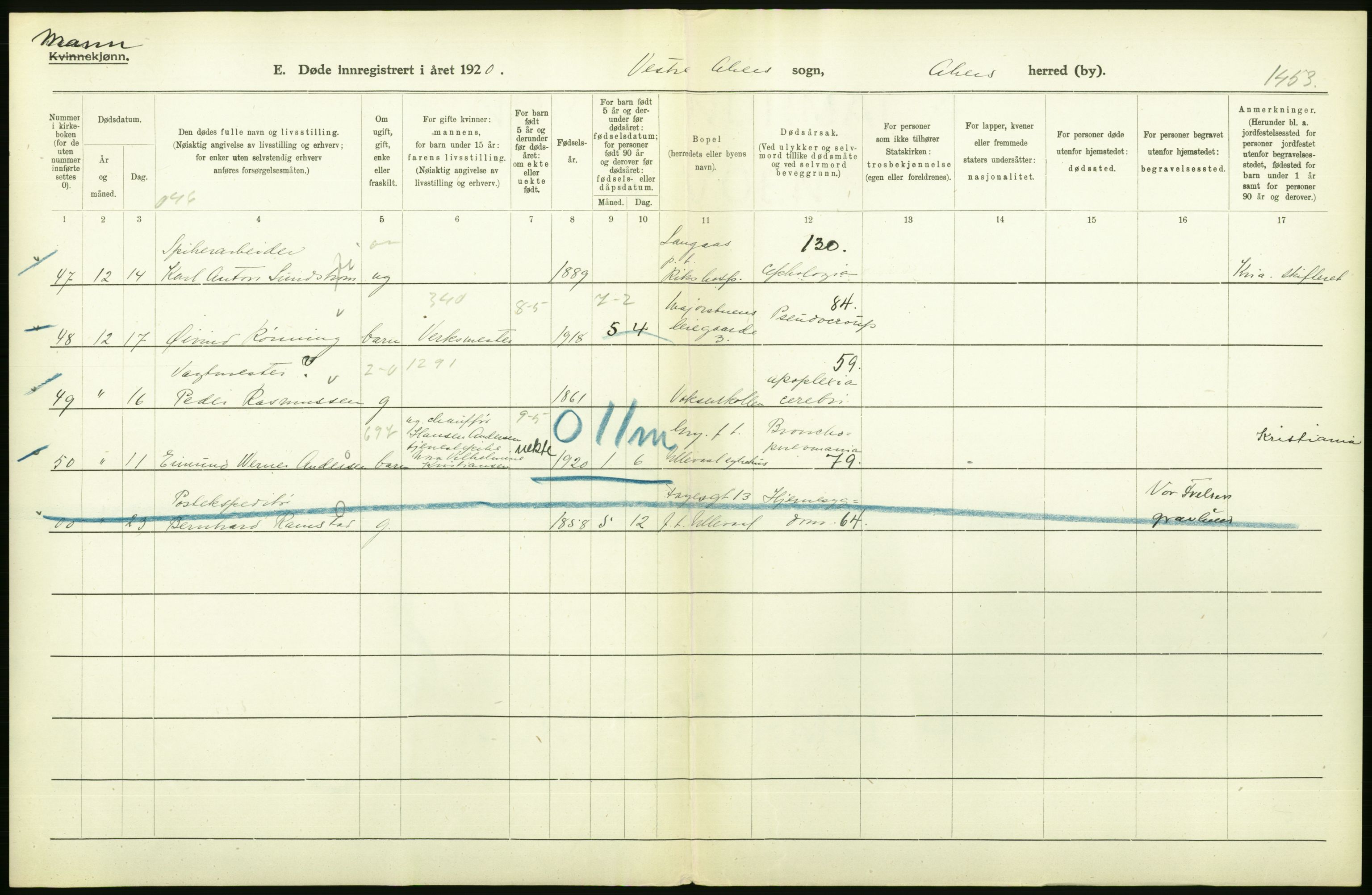 Statistisk sentralbyrå, Sosiodemografiske emner, Befolkning, AV/RA-S-2228/D/Df/Dfb/Dfbj/L0007: Akershus fylke: Døde. Bygder og byer., 1920, p. 60