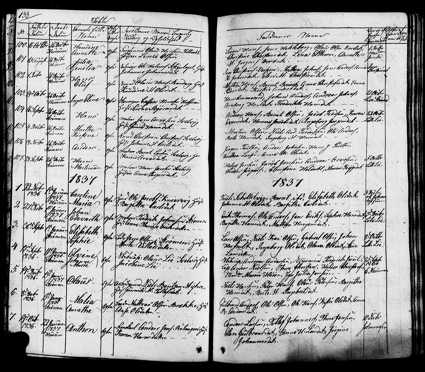 Hurum kirkebøker, SAKO/A-229/G/Ga/L0002: Parish register (copy) no. I 2, 1827-1857, p. 133