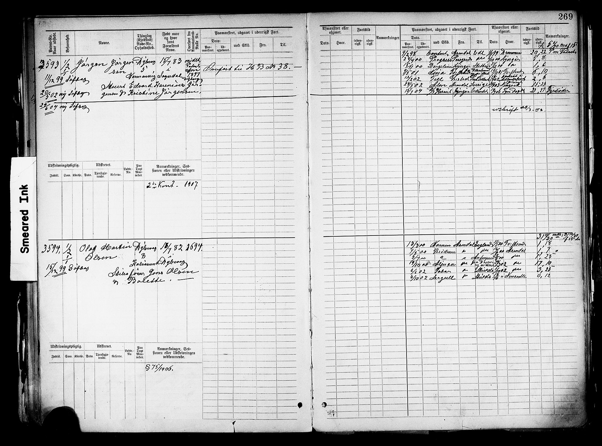 Tvedestrand mønstringskrets, SAK/2031-0011/F/Fb/L0019: Hovedrulle nr 3057-3818, U-35, 1892-1906, p. 277