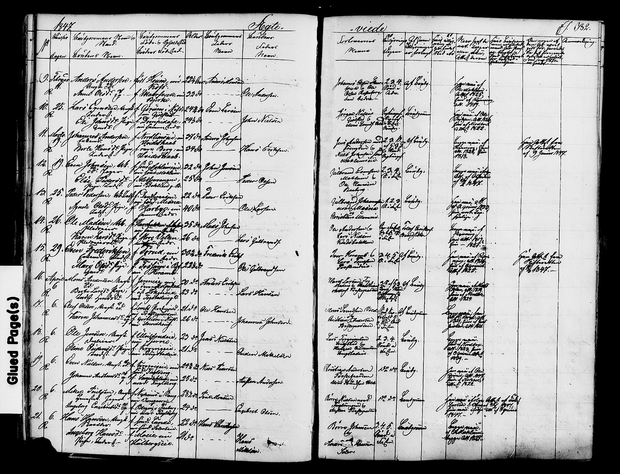 Ringsaker prestekontor, SAH/PREST-014/K/Ka/L0008: Parish register (official) no. 8, 1837-1850, p. 382