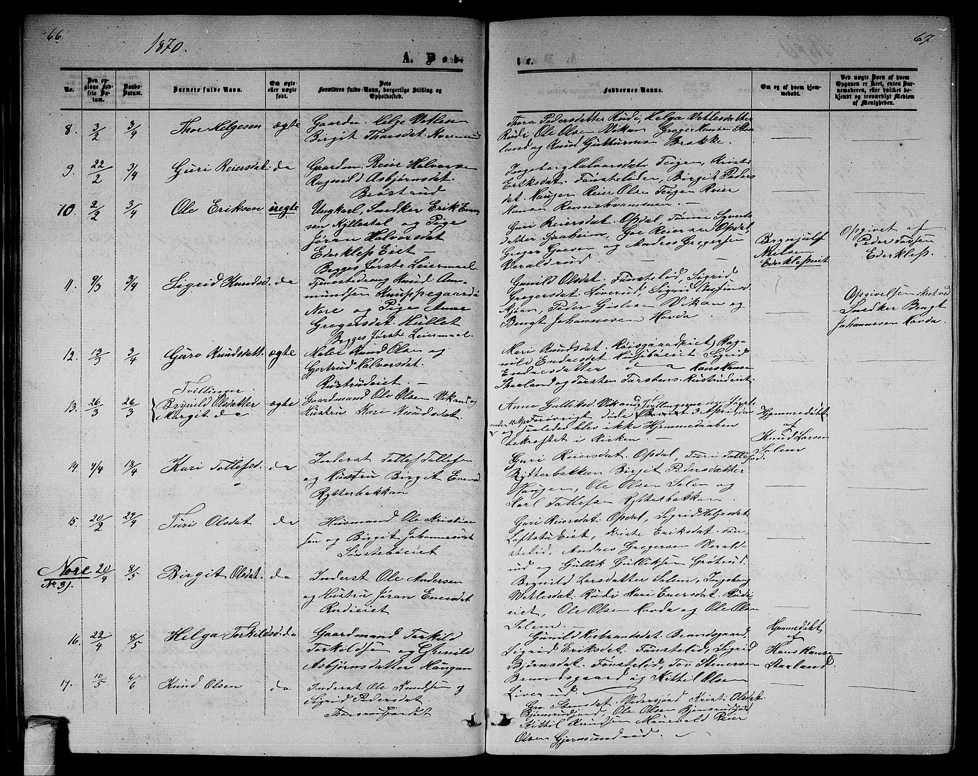 Nore kirkebøker, AV/SAKO-A-238/G/Gb/L0001: Parish register (copy) no. II 1, 1862-1877, p. 66-67