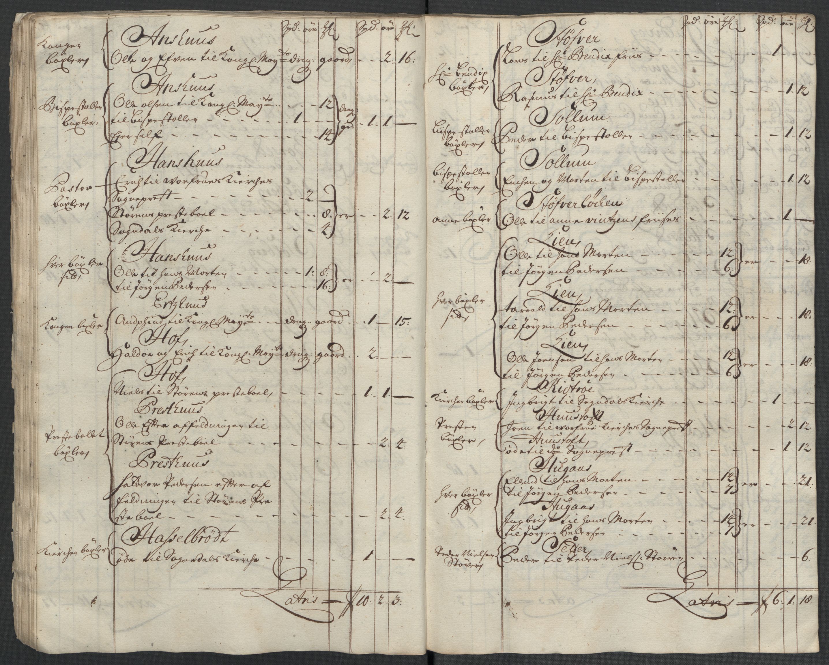 Rentekammeret inntil 1814, Reviderte regnskaper, Fogderegnskap, AV/RA-EA-4092/R60/L3960: Fogderegnskap Orkdal og Gauldal, 1710, p. 224