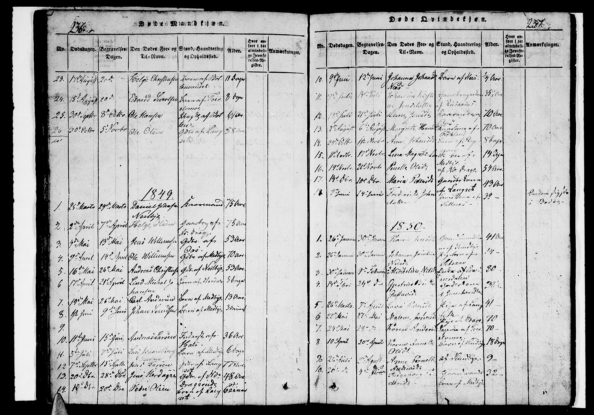 Ministerialprotokoller, klokkerbøker og fødselsregistre - Nordland, AV/SAT-A-1459/847/L0676: Parish register (copy) no. 847C04, 1821-1853, p. 236-237