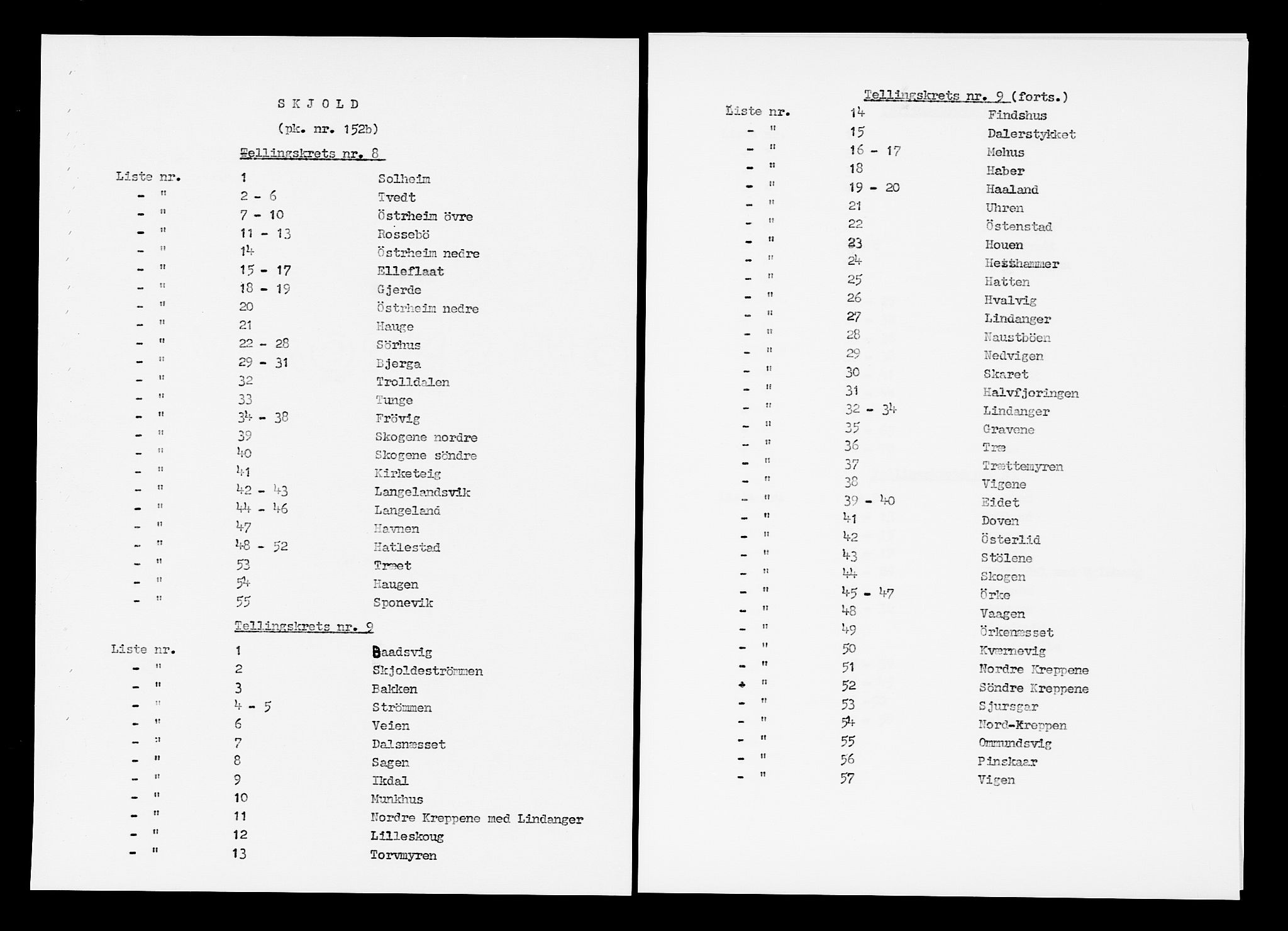 SAST, 1875 census for 1154P Skjold, 1875, p. 719