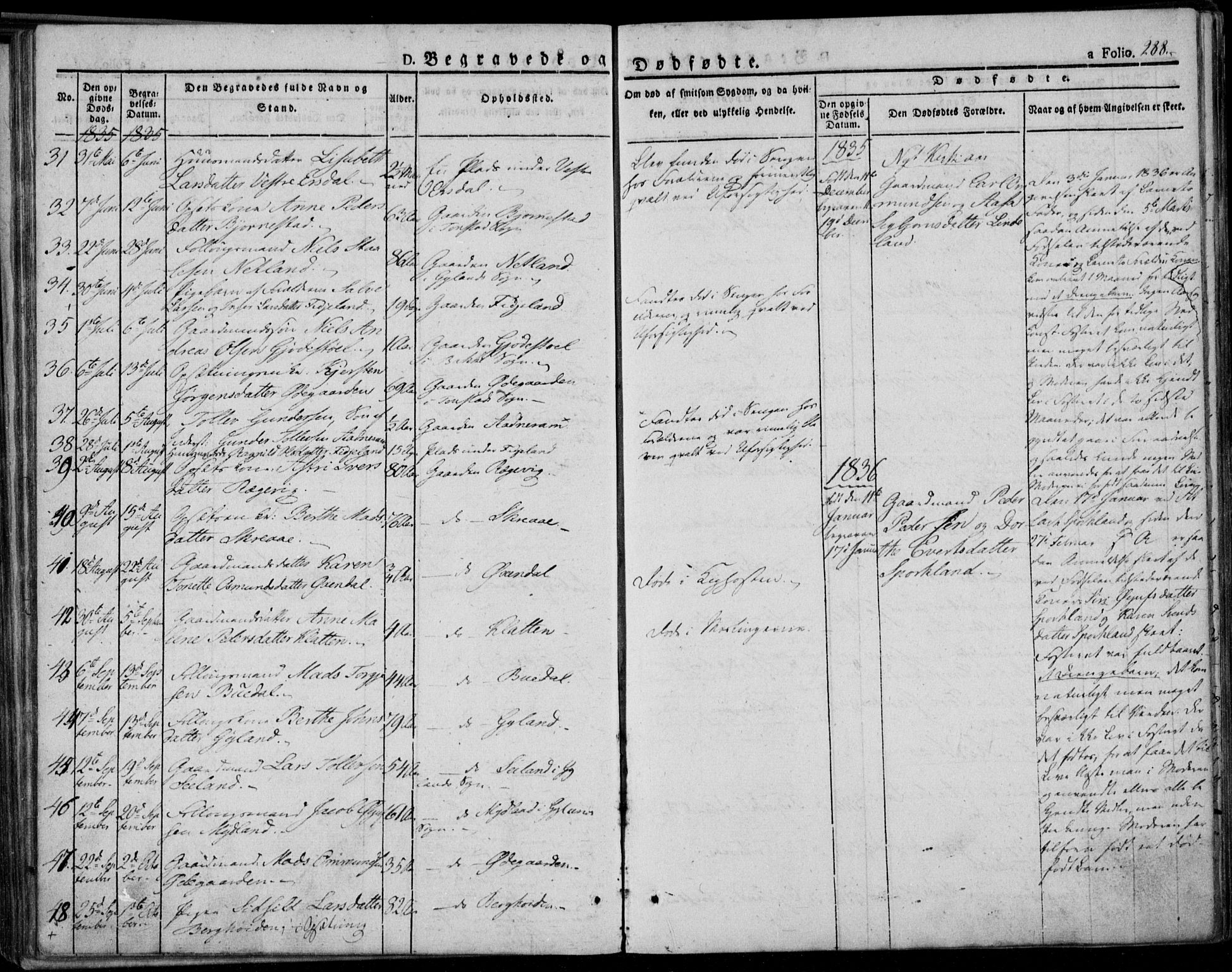 Bakke sokneprestkontor, SAK/1111-0002/F/Fa/Faa/L0004: Parish register (official) no. A 4, 1834-1846, p. 288