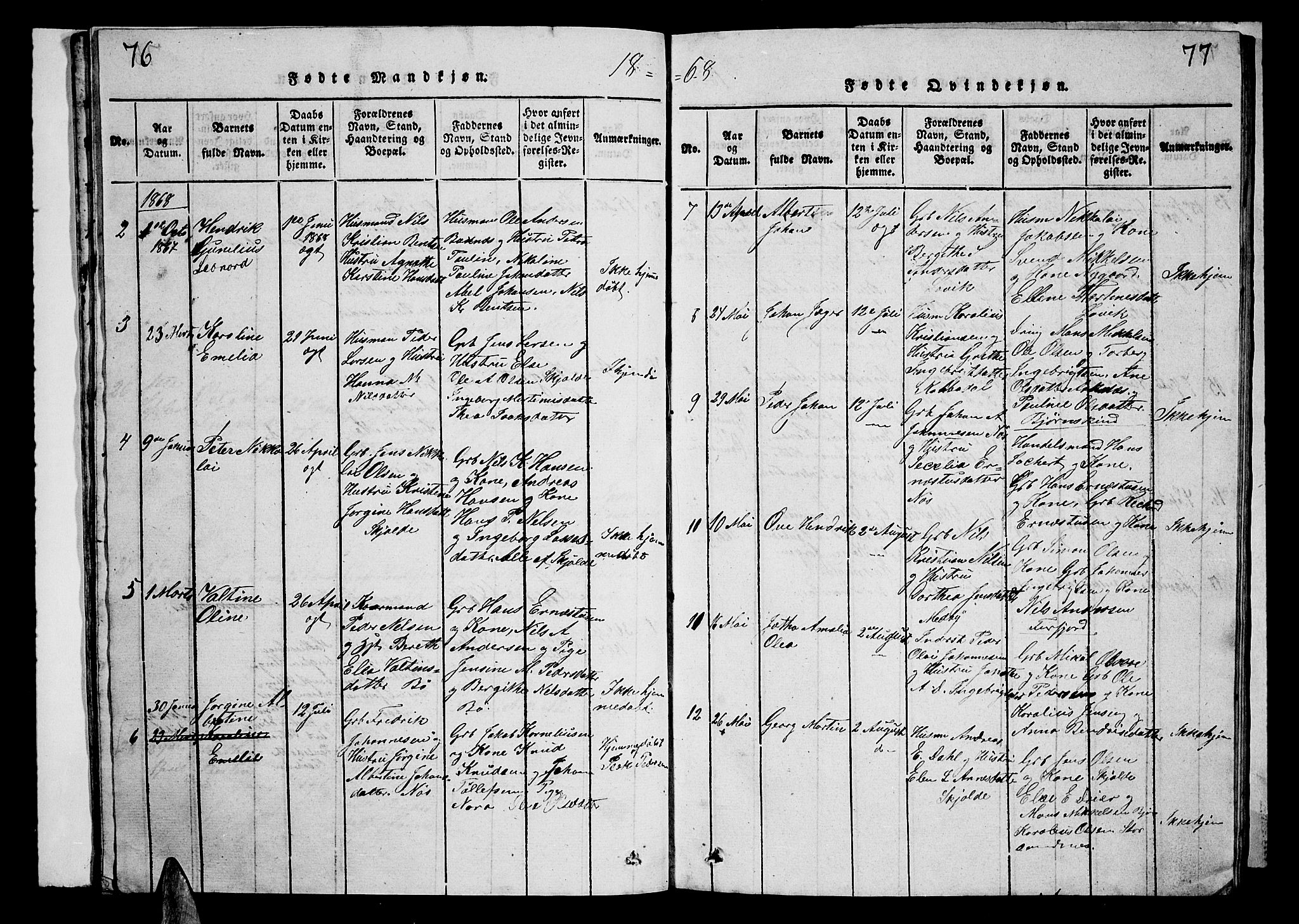 Ministerialprotokoller, klokkerbøker og fødselsregistre - Nordland, SAT/A-1459/899/L1446: Parish register (copy) no. 899C01, 1820-1868, p. 76-77