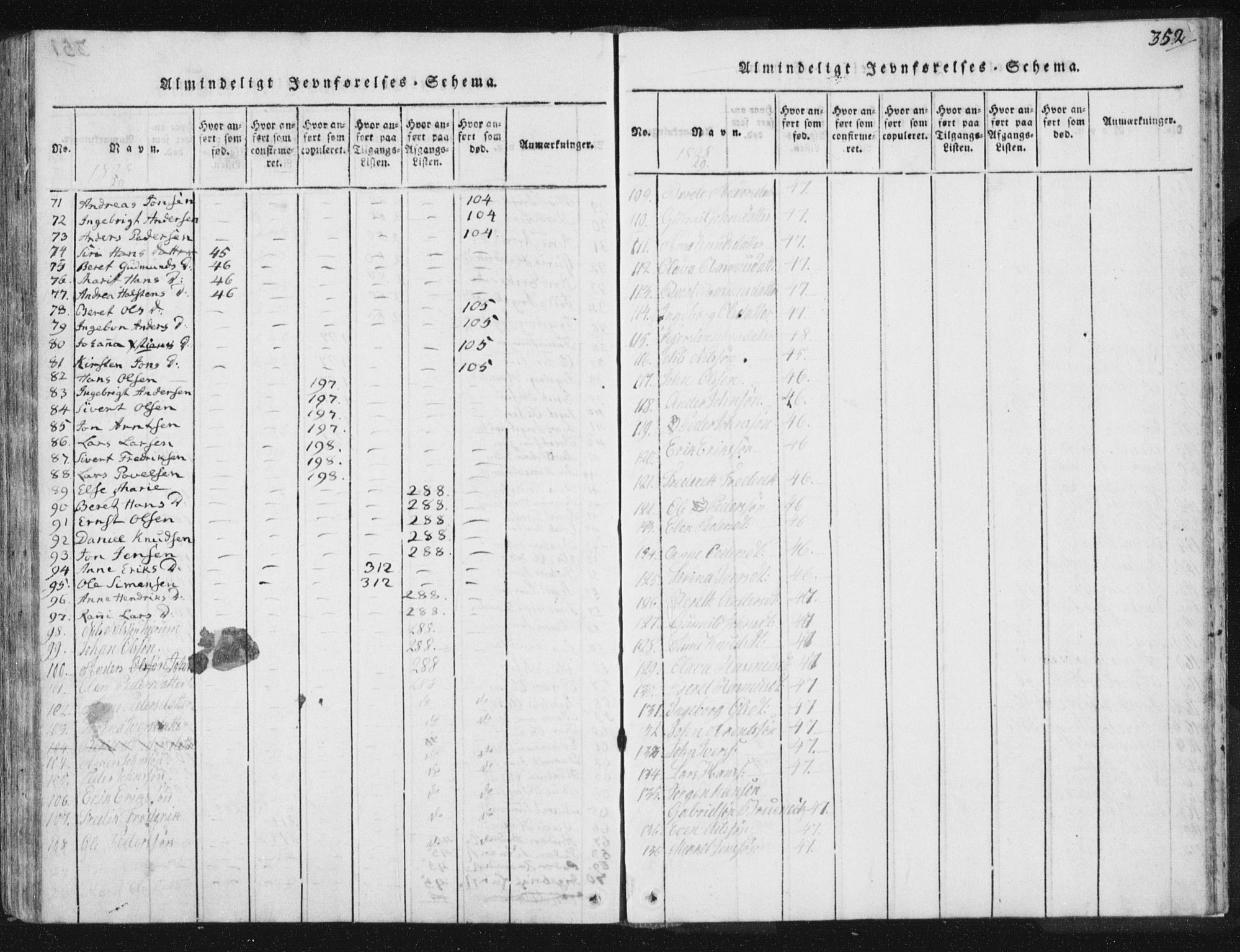Ministerialprotokoller, klokkerbøker og fødselsregistre - Sør-Trøndelag, SAT/A-1456/665/L0770: Parish register (official) no. 665A05, 1817-1829, p. 352