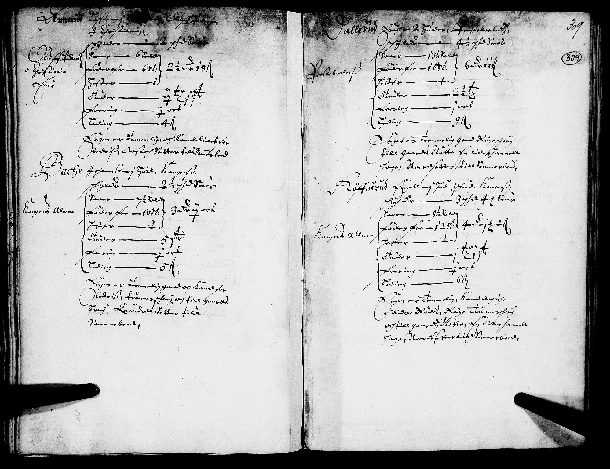 Rentekammeret inntil 1814, Realistisk ordnet avdeling, AV/RA-EA-4070/N/Nb/Nba/L0015: Gudbrandsdalen fogderi, 2. del, 1668, p. 308b-309a