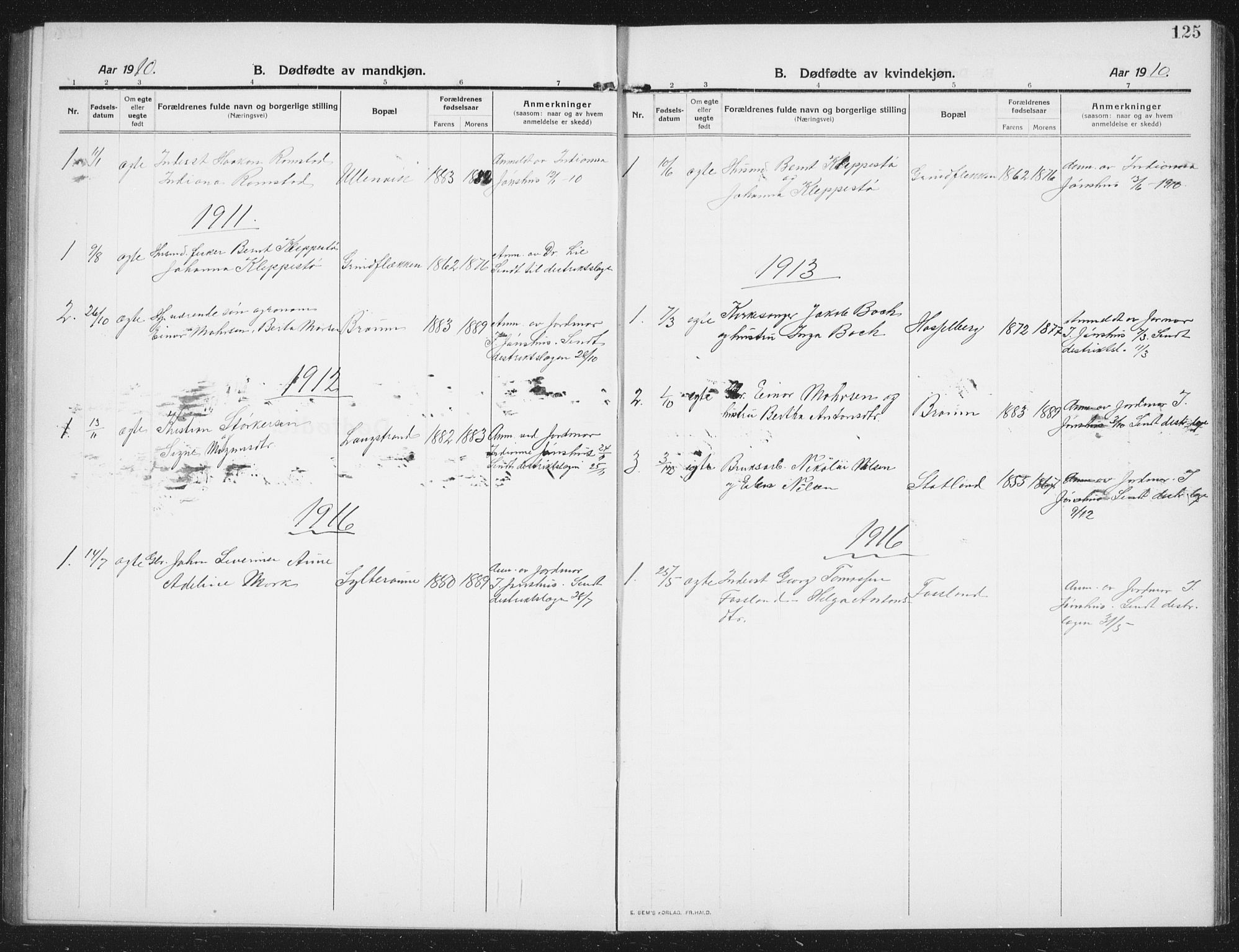 Ministerialprotokoller, klokkerbøker og fødselsregistre - Nord-Trøndelag, SAT/A-1458/774/L0630: Parish register (copy) no. 774C01, 1910-1934, p. 125