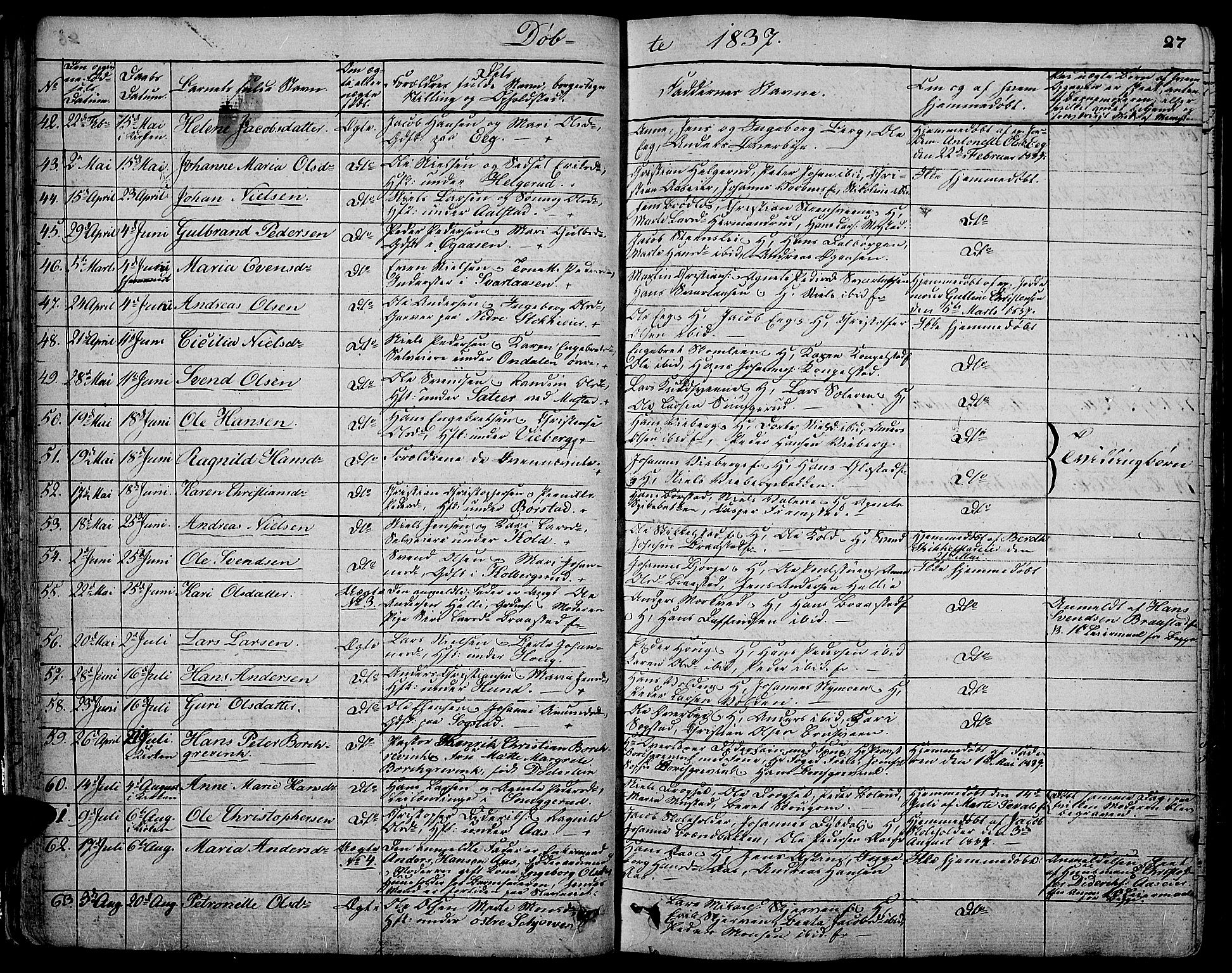 Vardal prestekontor, SAH/PREST-100/H/Ha/Hab/L0004: Parish register (copy) no. 4, 1831-1853, p. 27