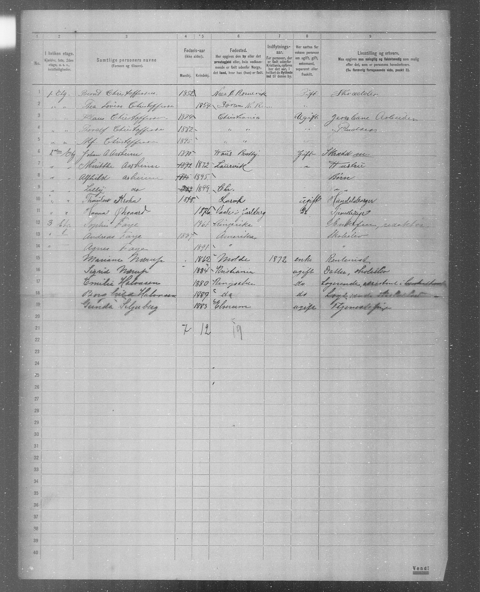 OBA, Municipal Census 1904 for Kristiania, 1904, p. 3926