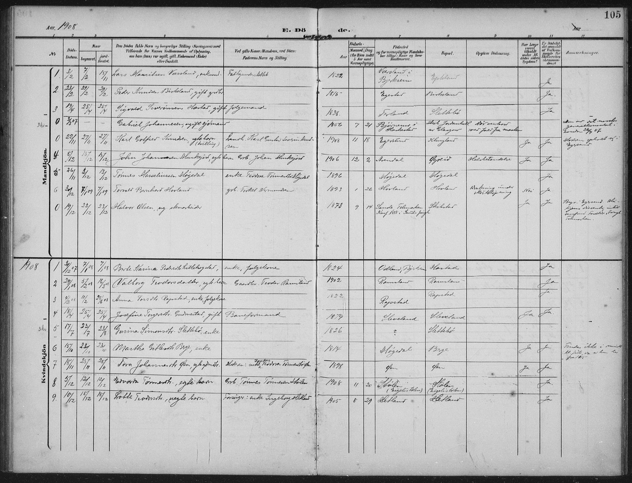 Helleland sokneprestkontor, AV/SAST-A-101810: Parish register (official) no. A 12, 1906-1923, p. 105