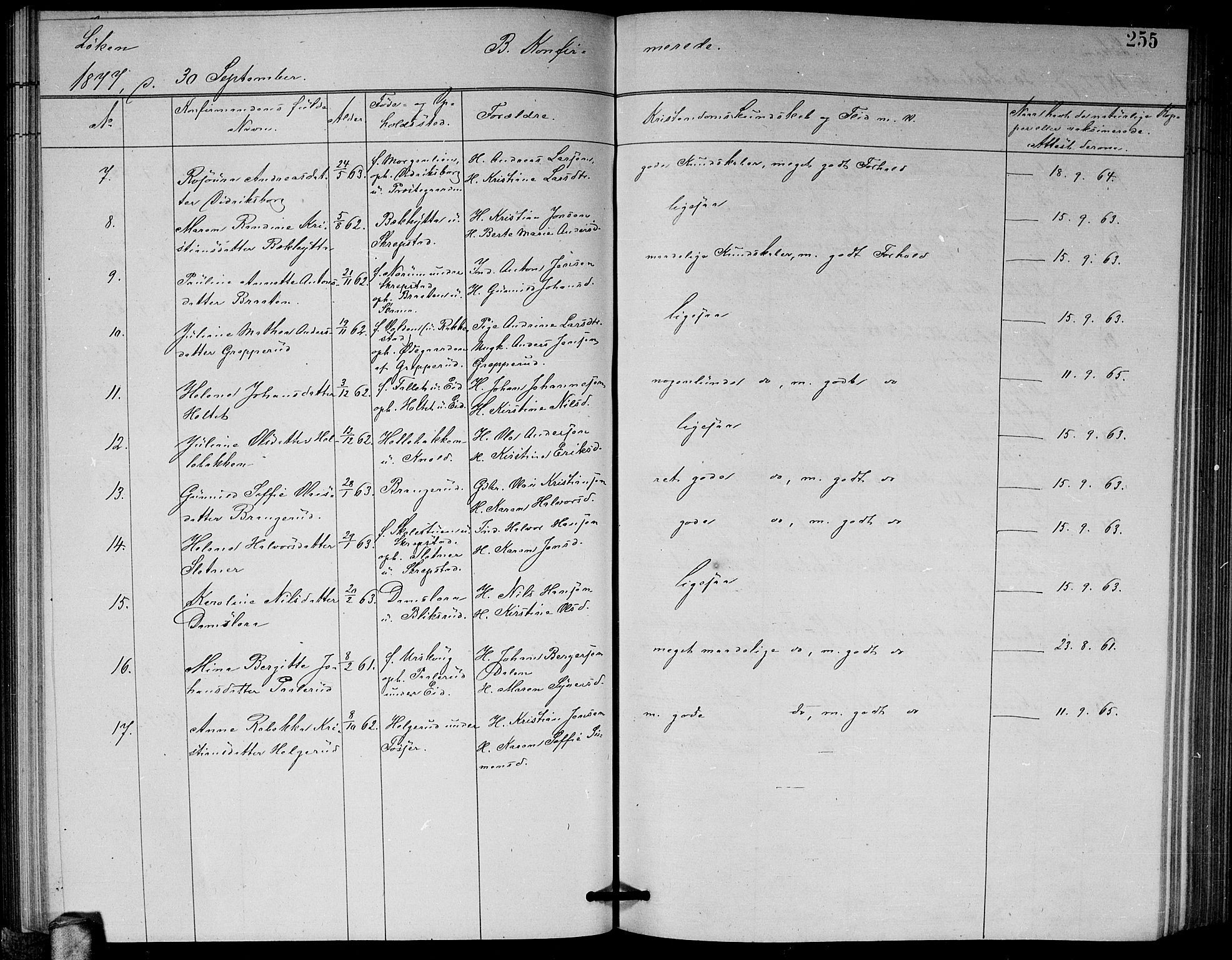 Høland prestekontor Kirkebøker, AV/SAO-A-10346a/G/Ga/L0006: Parish register (copy) no. I 6, 1869-1879, p. 255