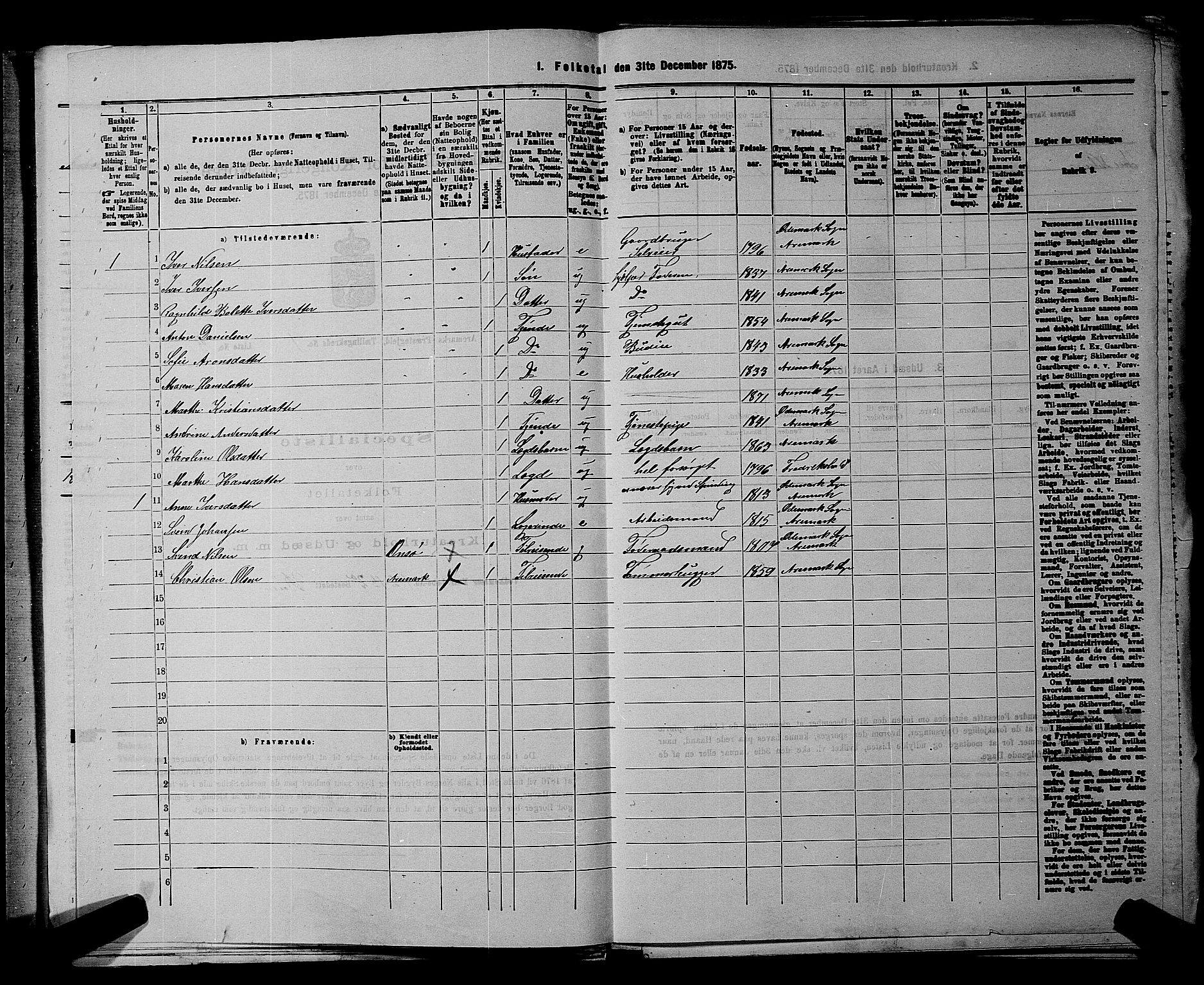 RA, 1875 census for 0118P Aremark, 1875, p. 57