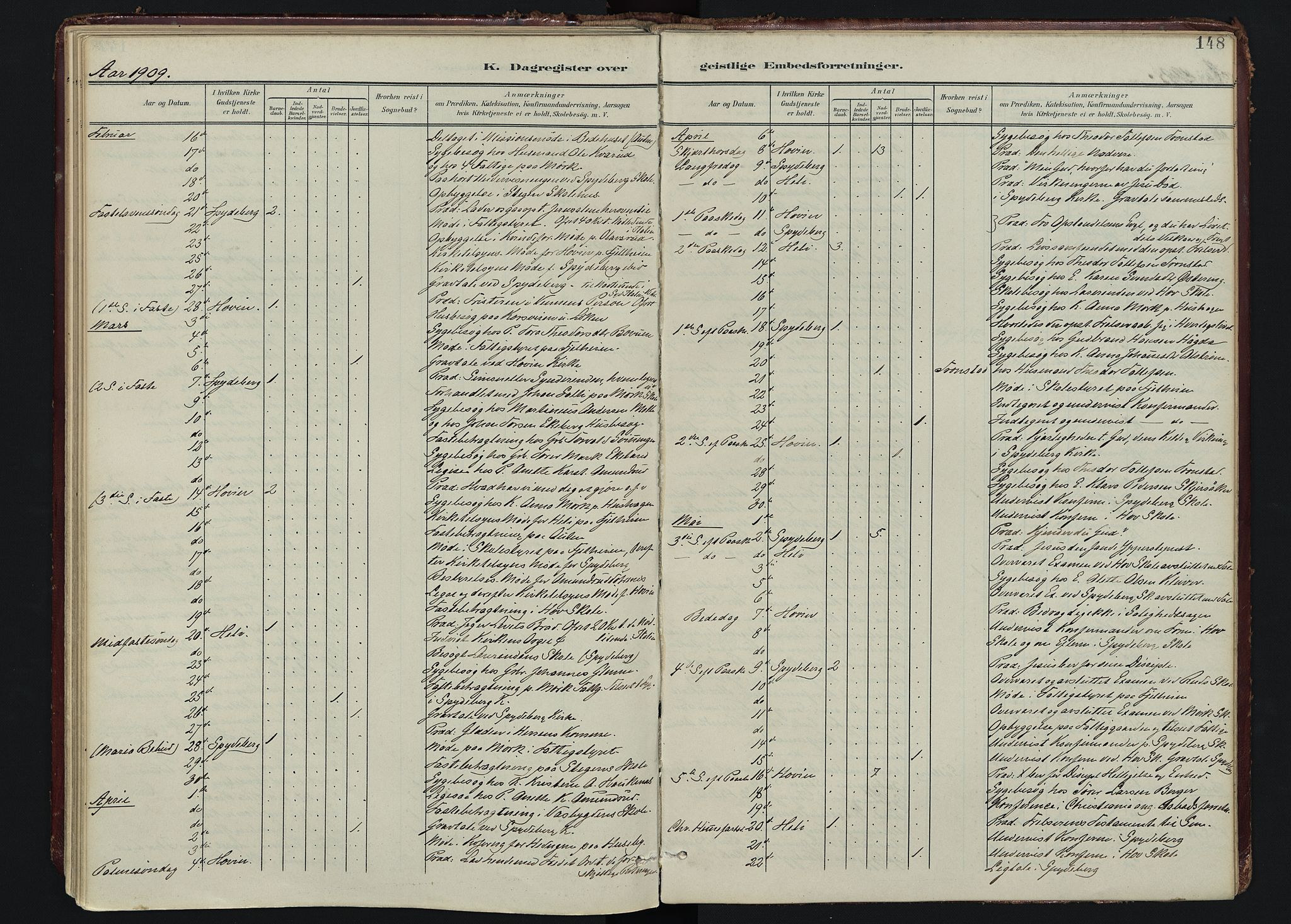 Spydeberg prestekontor Kirkebøker, AV/SAO-A-10924/F/Fa/L0009: Parish register (official) no. I 9, 1900-1926, p. 148