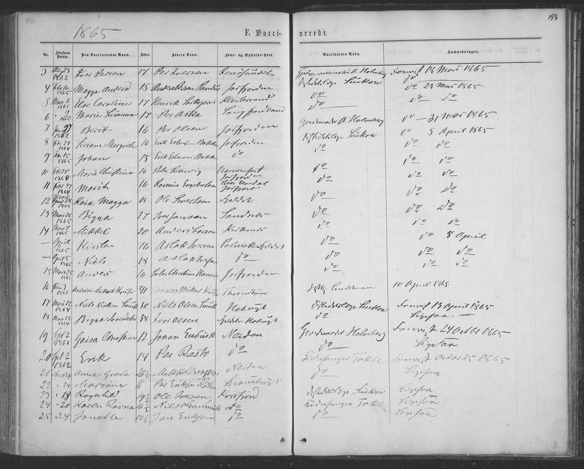 Sør-Varanger sokneprestkontor, AV/SATØ-S-1331/H/Ha/L0001kirke: Parish register (official) no. 1, 1863-1872, p. 153