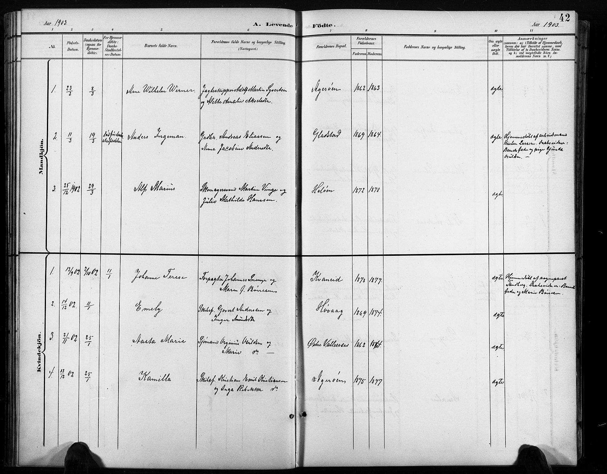 Høvåg sokneprestkontor, AV/SAK-1111-0025/F/Fb/L0005: Parish register (copy) no. B 5, 1898-1929, p. 42