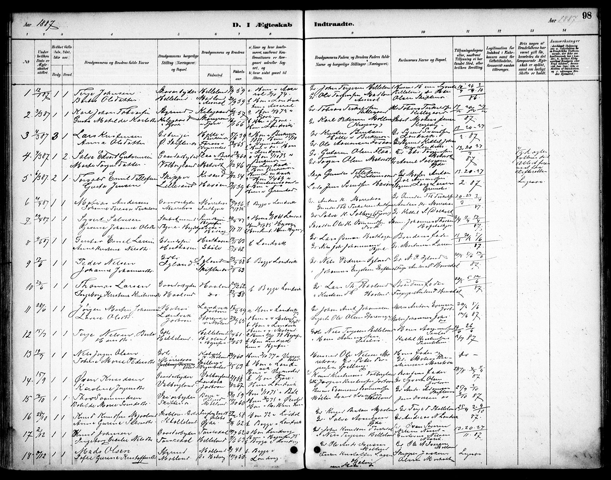 Hommedal sokneprestkontor, SAK/1111-0023/F/Fb/Fbb/L0007: Parish register (copy) no. B 7, 1885-1904, p. 98