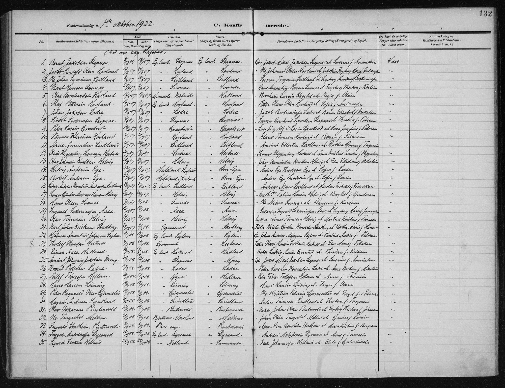 Eigersund sokneprestkontor, AV/SAST-A-101807/S08/L0021: Parish register (official) no. A 20, 1906-1928, p. 132